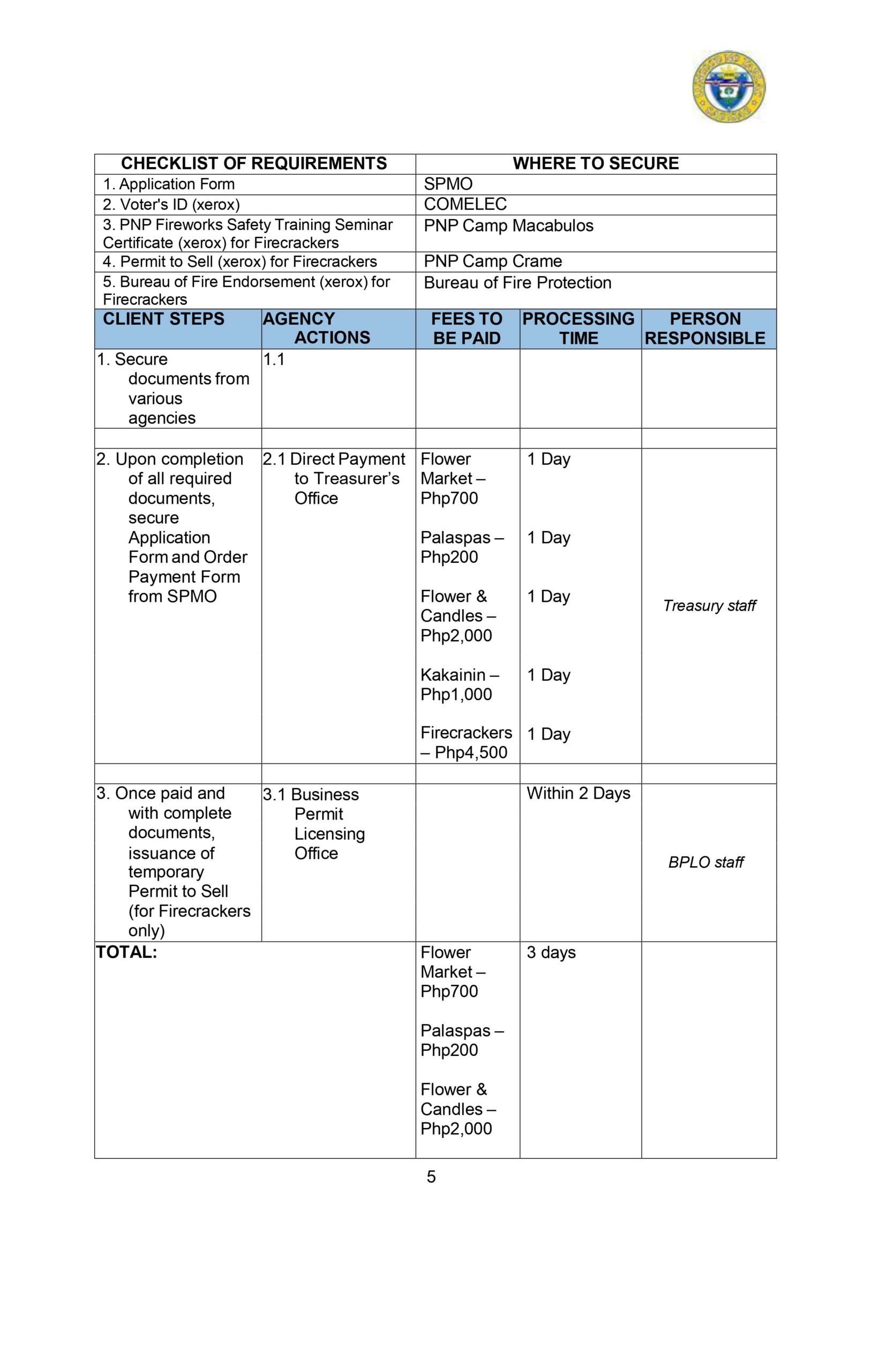 CITIZENS-CHARTER_2024 (1)_page-0016