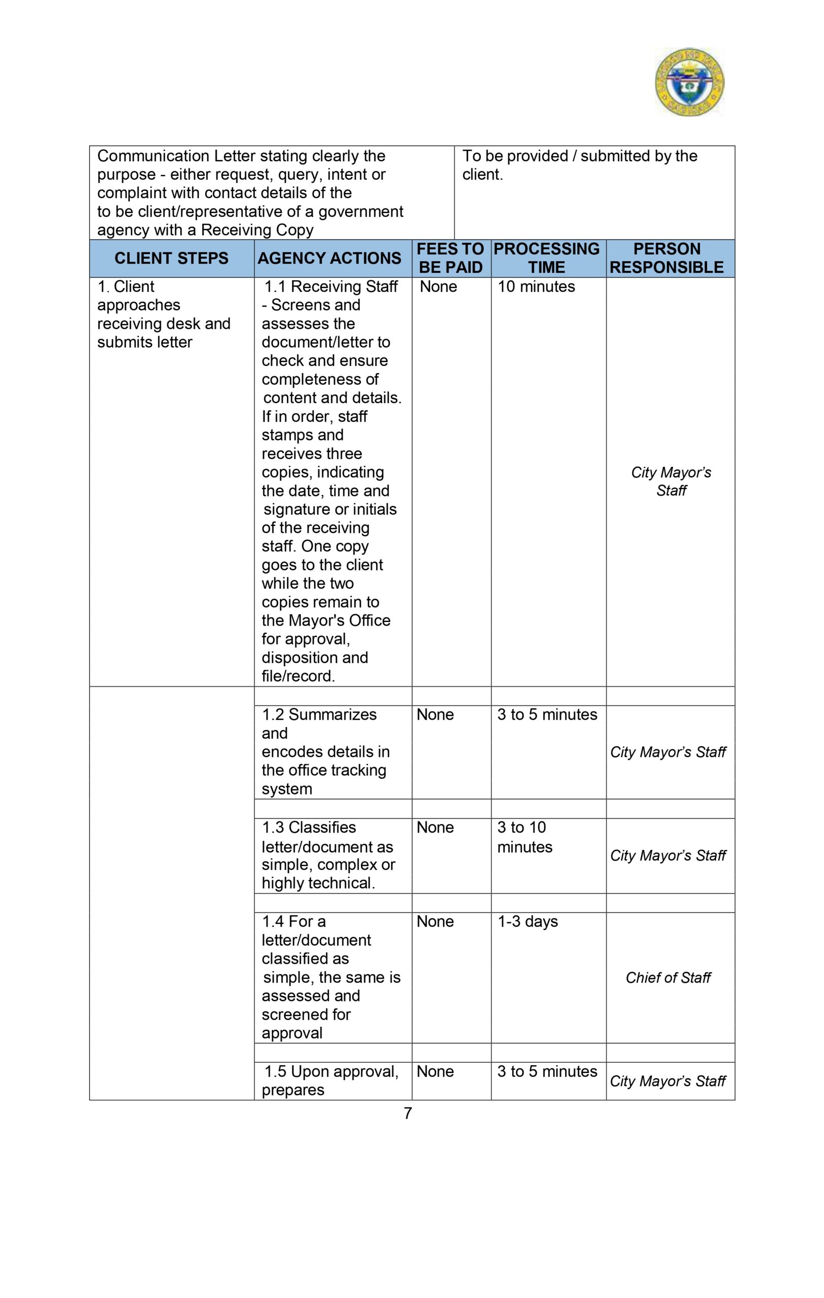 CITIZENS-CHARTER_2024 (1)_page-0018