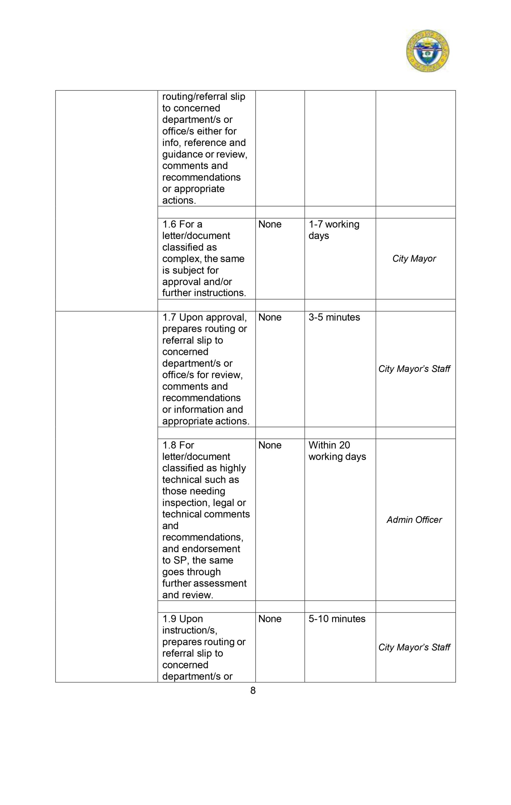 CITIZENS-CHARTER_2024 (1)_page-0019