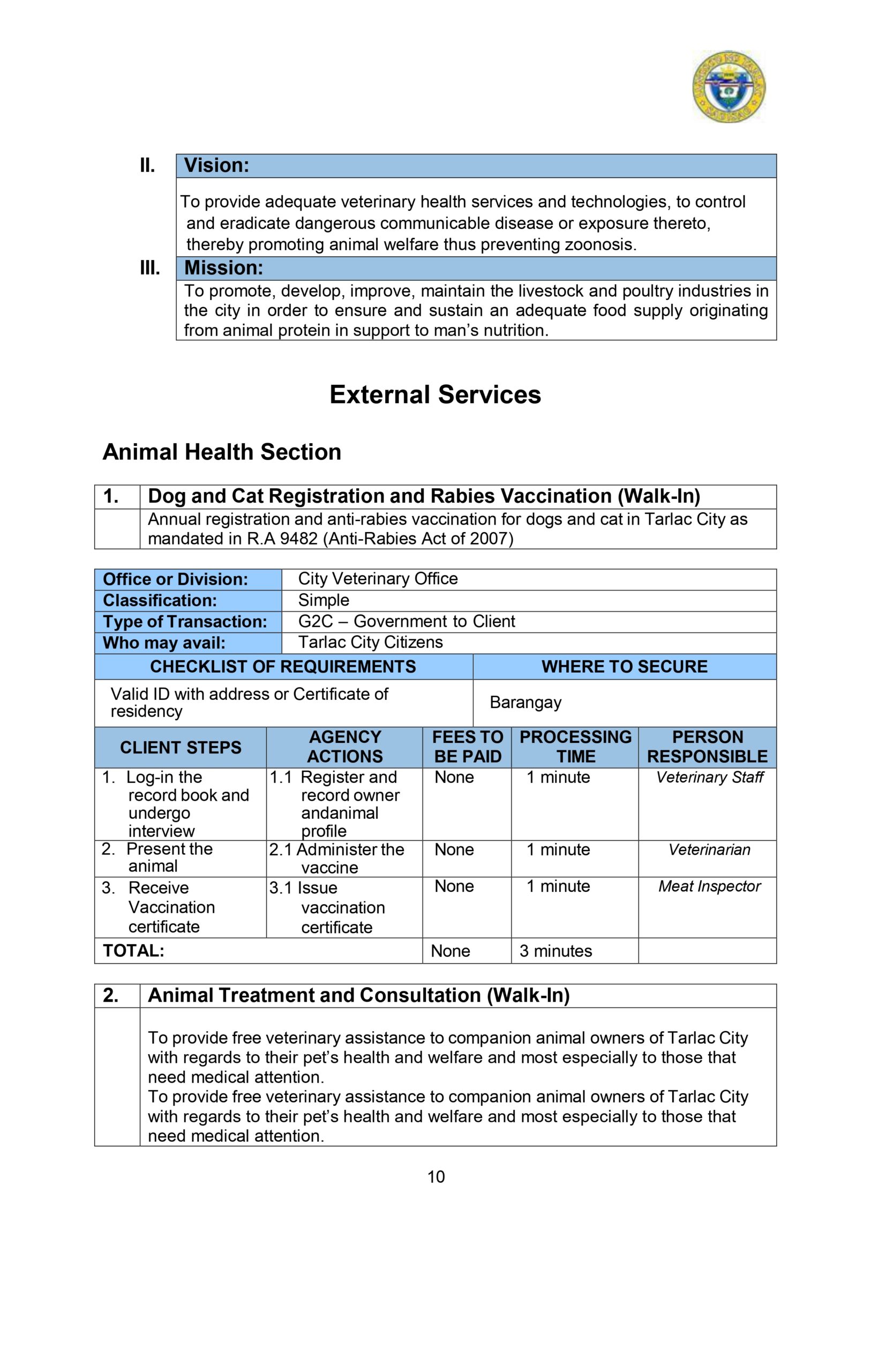 CITIZENS-CHARTER_2024 (1)_page-0021