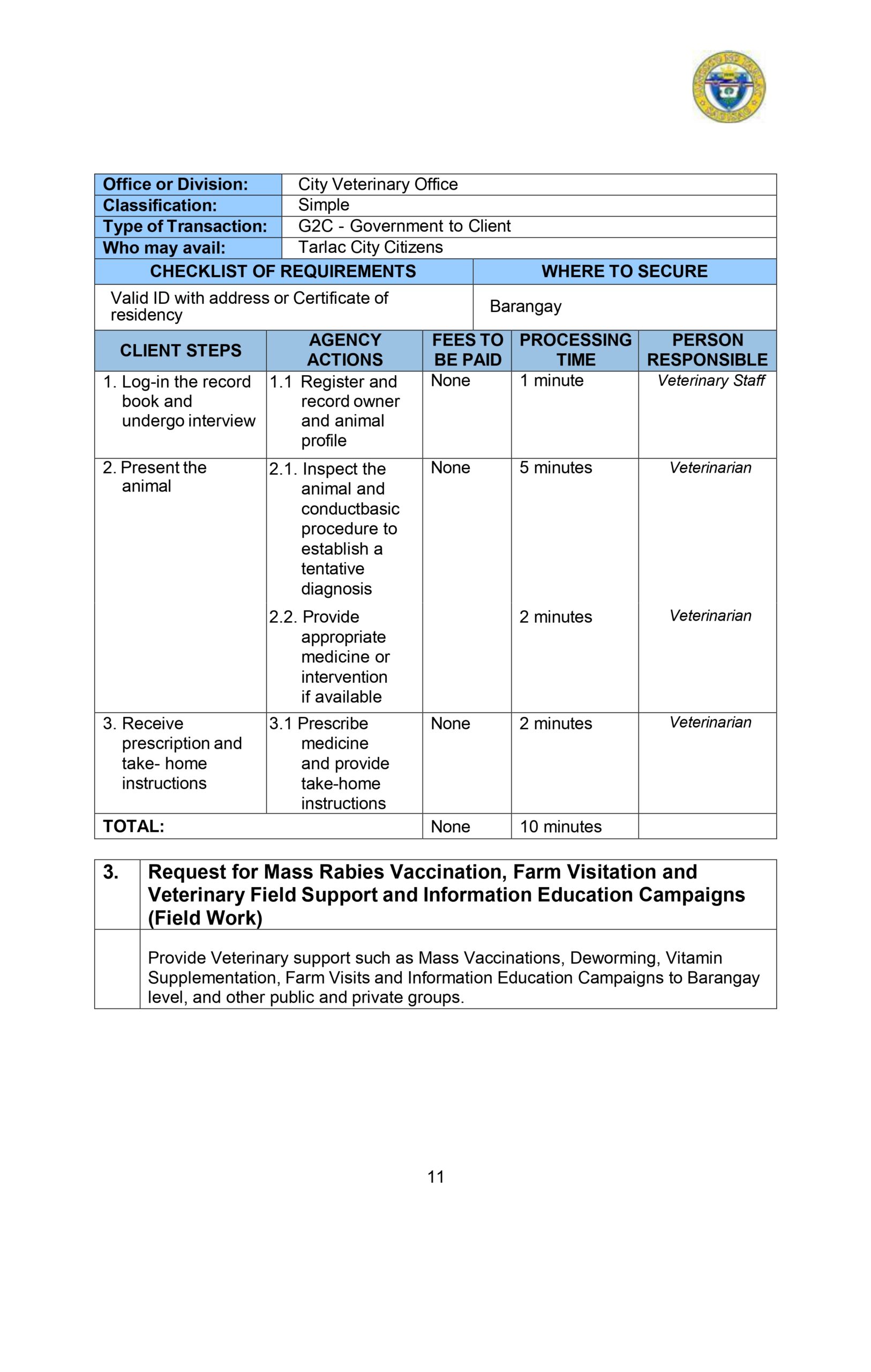 CITIZENS-CHARTER_2024 (1)_page-0022