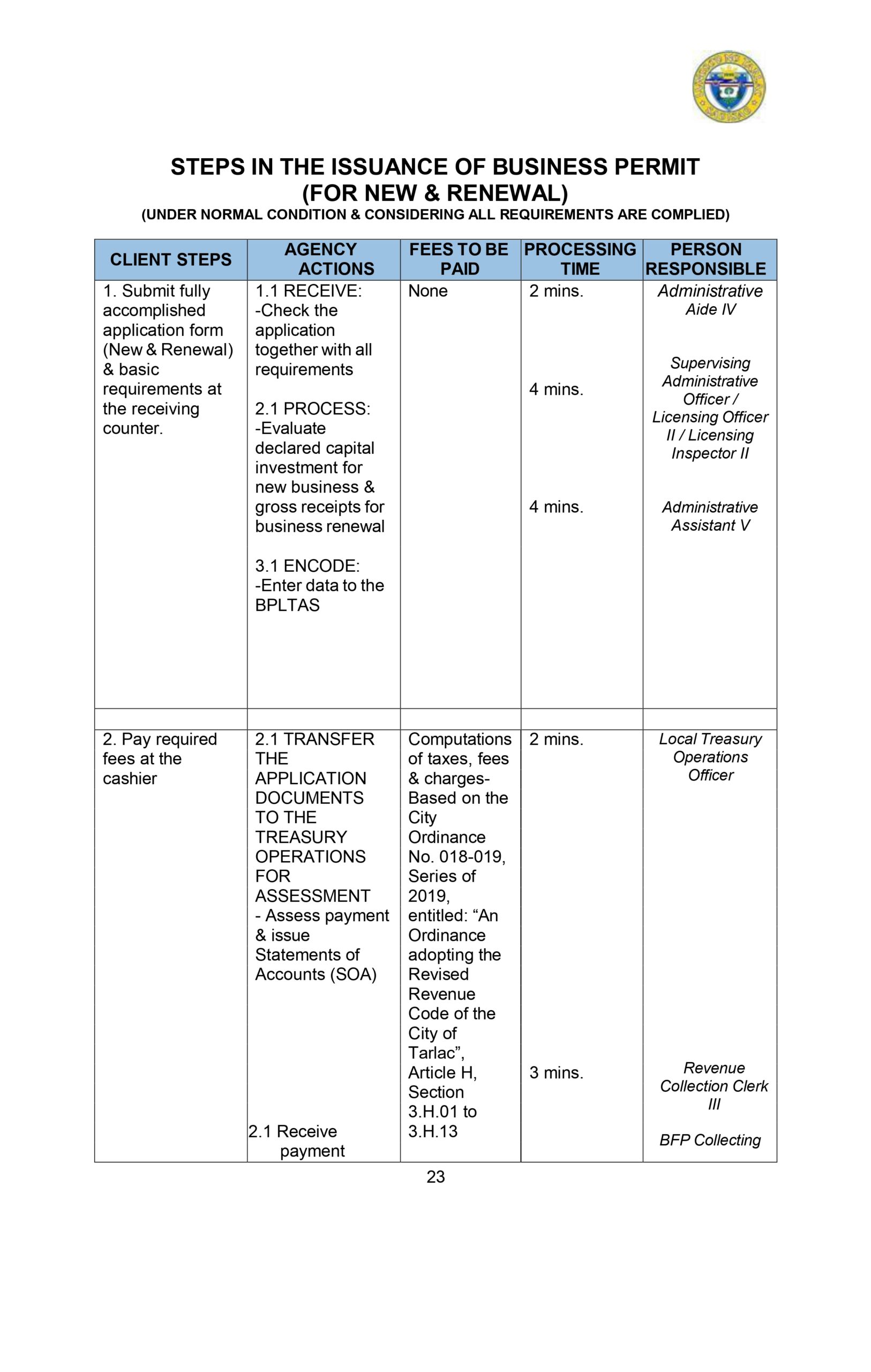 CITIZENS-CHARTER_2024 (1)_page-0034