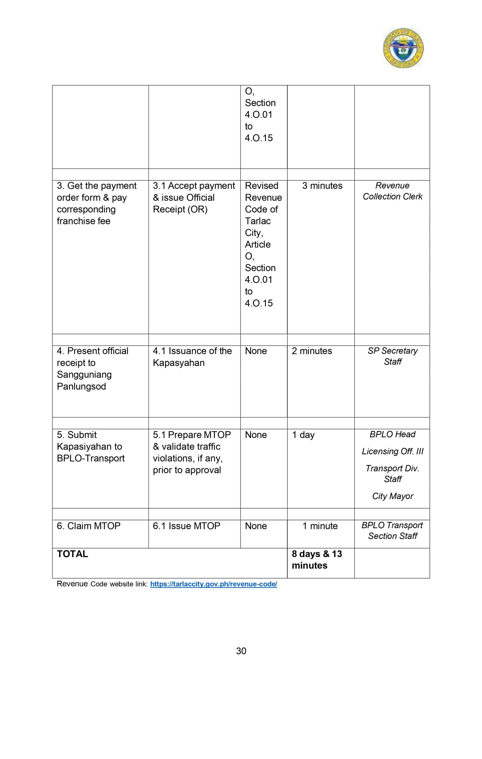 CITIZENS-CHARTER_2024 (1)_page-0041