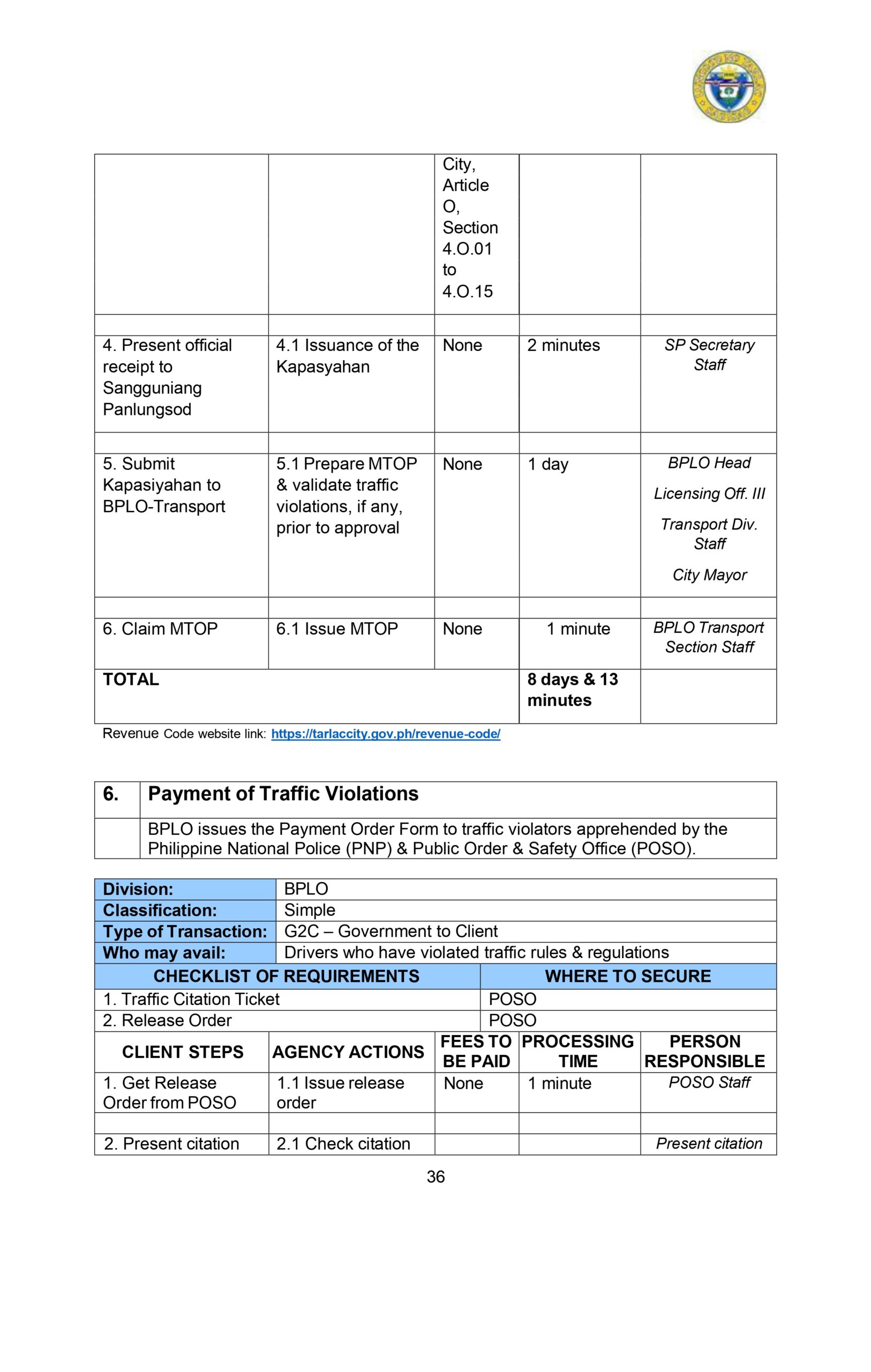 CITIZENS-CHARTER_2024 (1)_page-0047