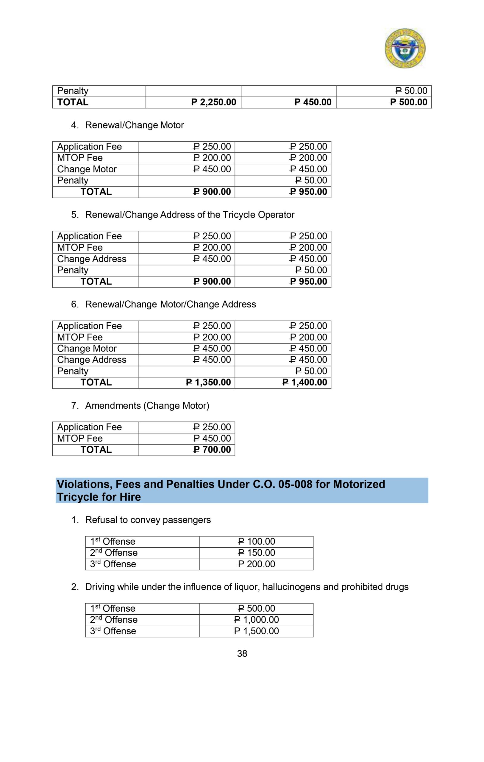 CITIZENS-CHARTER_2024 (1)_page-0049