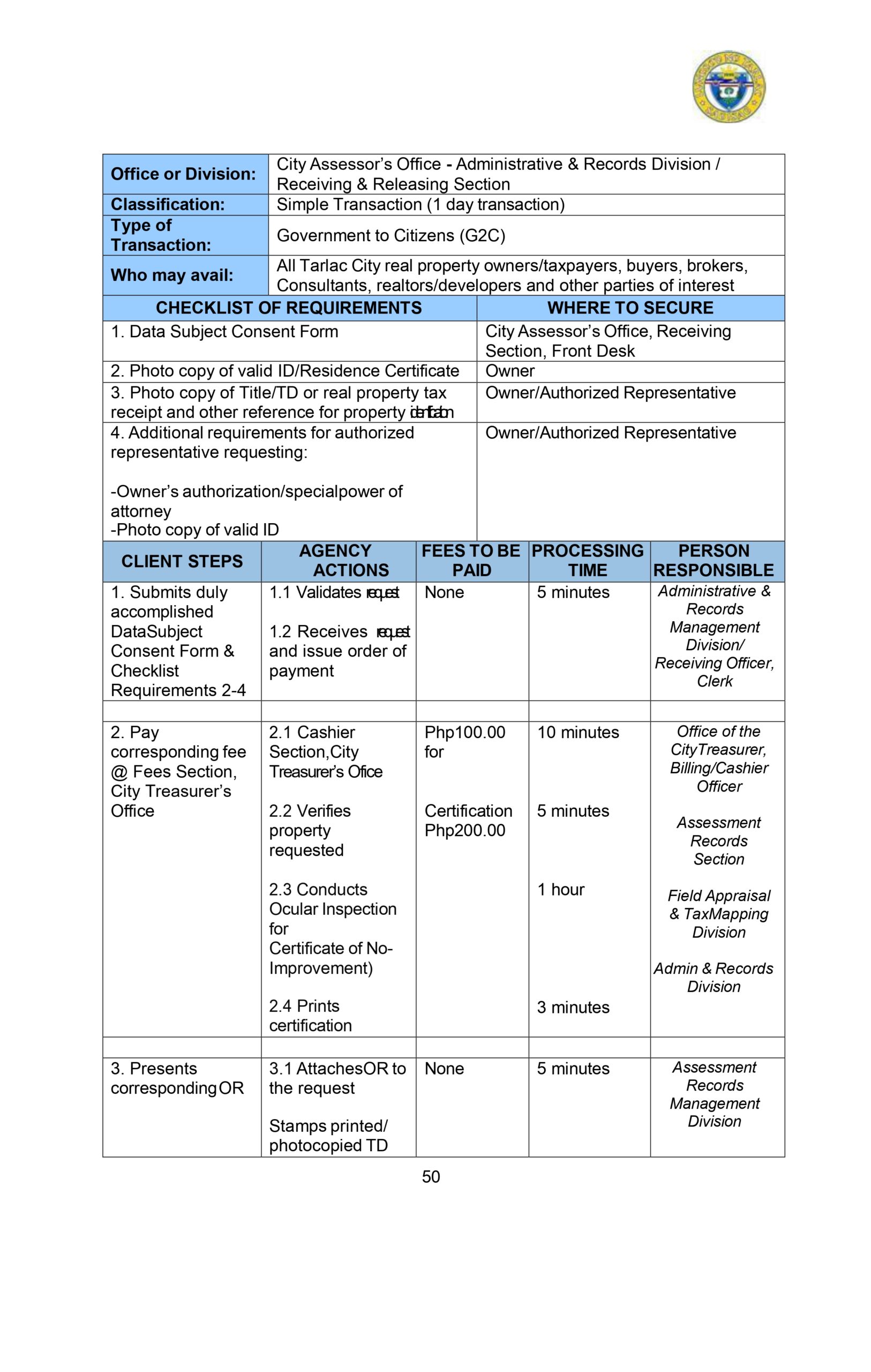 CITIZENS-CHARTER_2024 (1)_page-0061