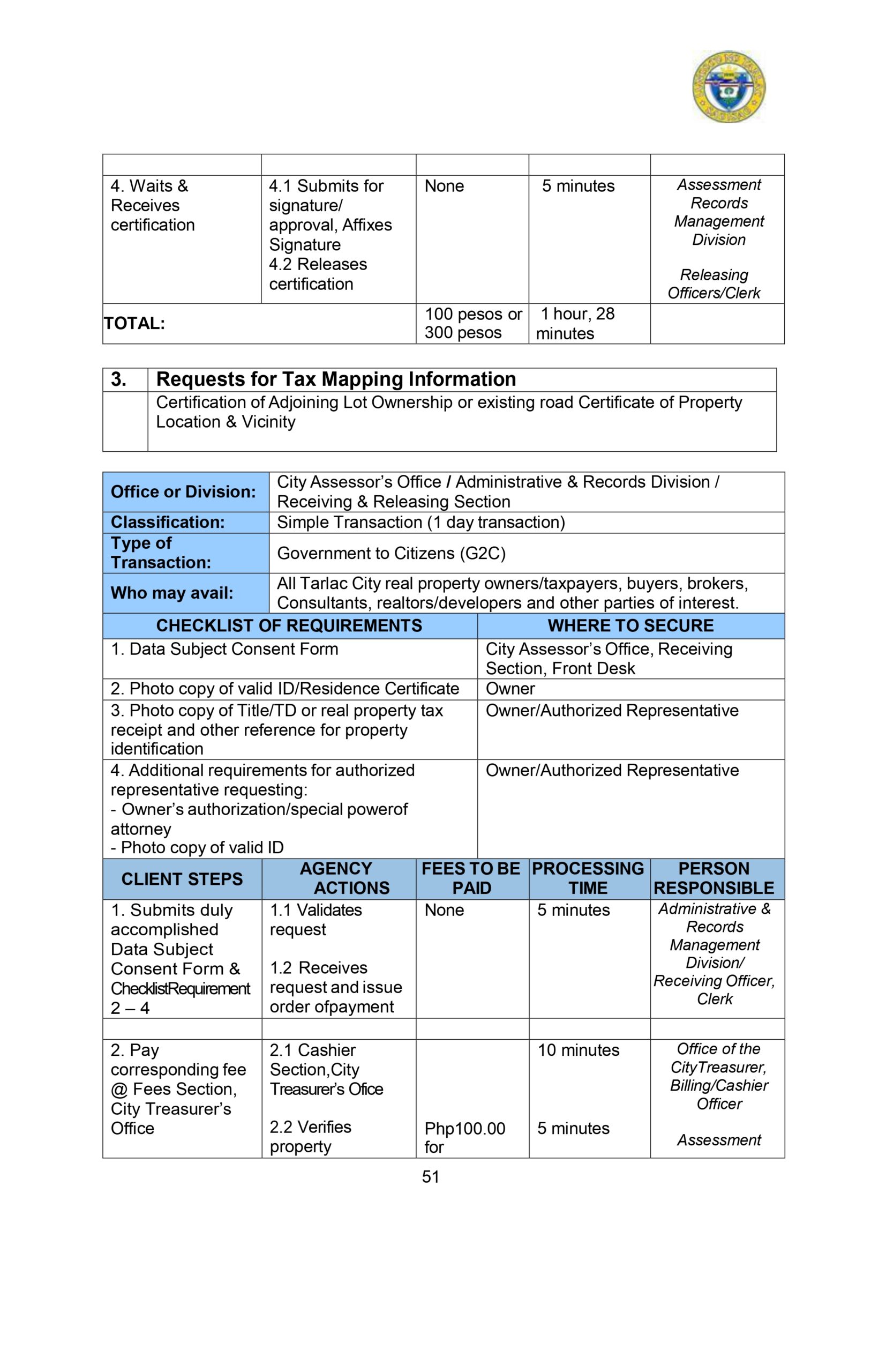 CITIZENS-CHARTER_2024 (1)_page-0062