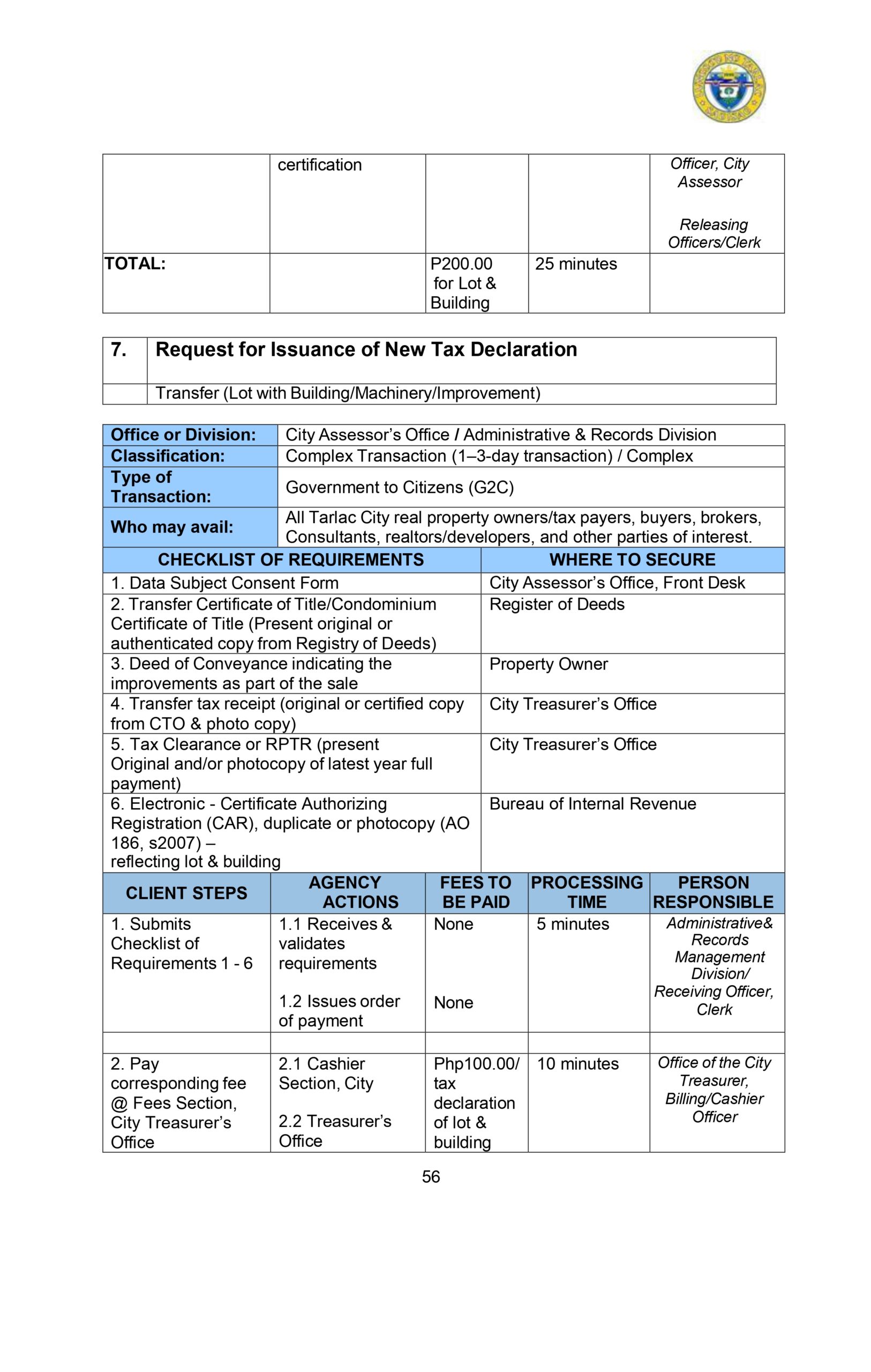 CITIZENS-CHARTER_2024 (1)_page-0067