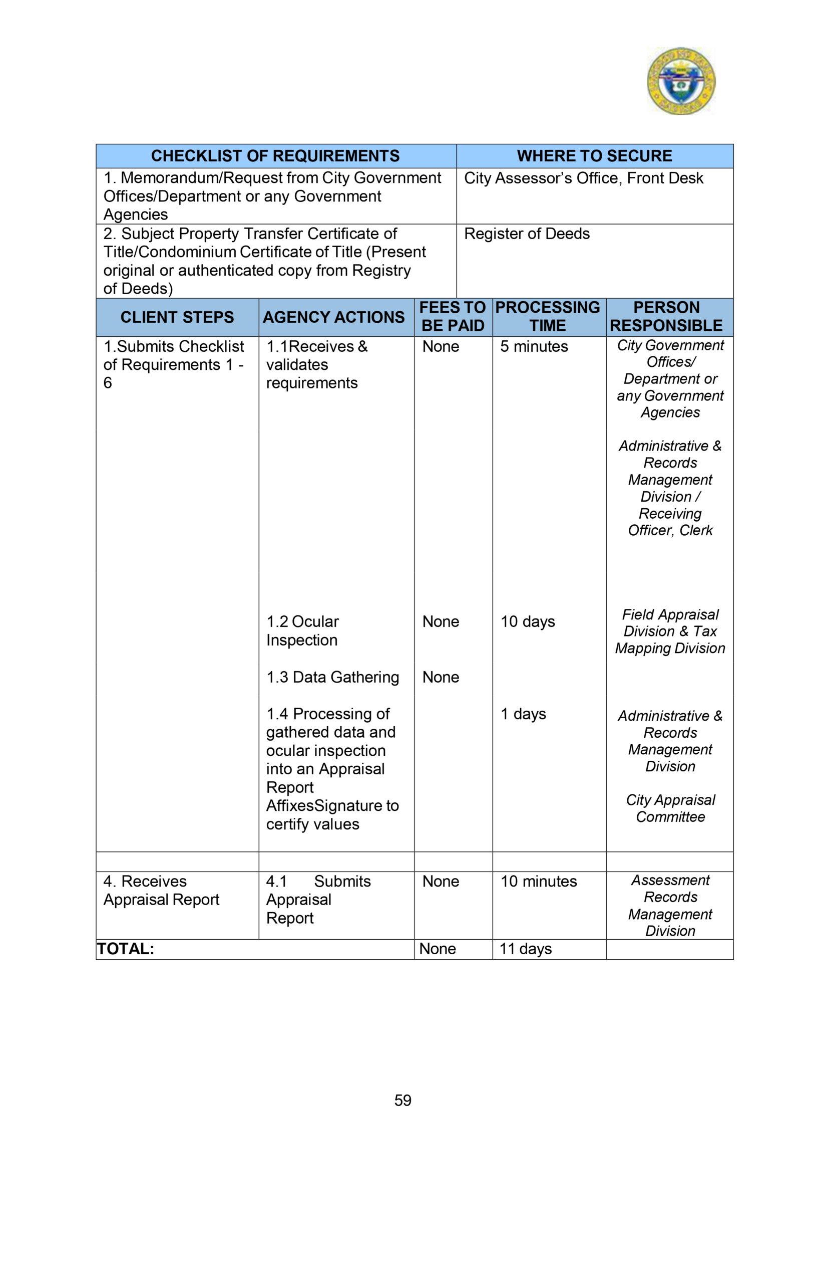 CITIZENS-CHARTER_2024 (1)_page-0070