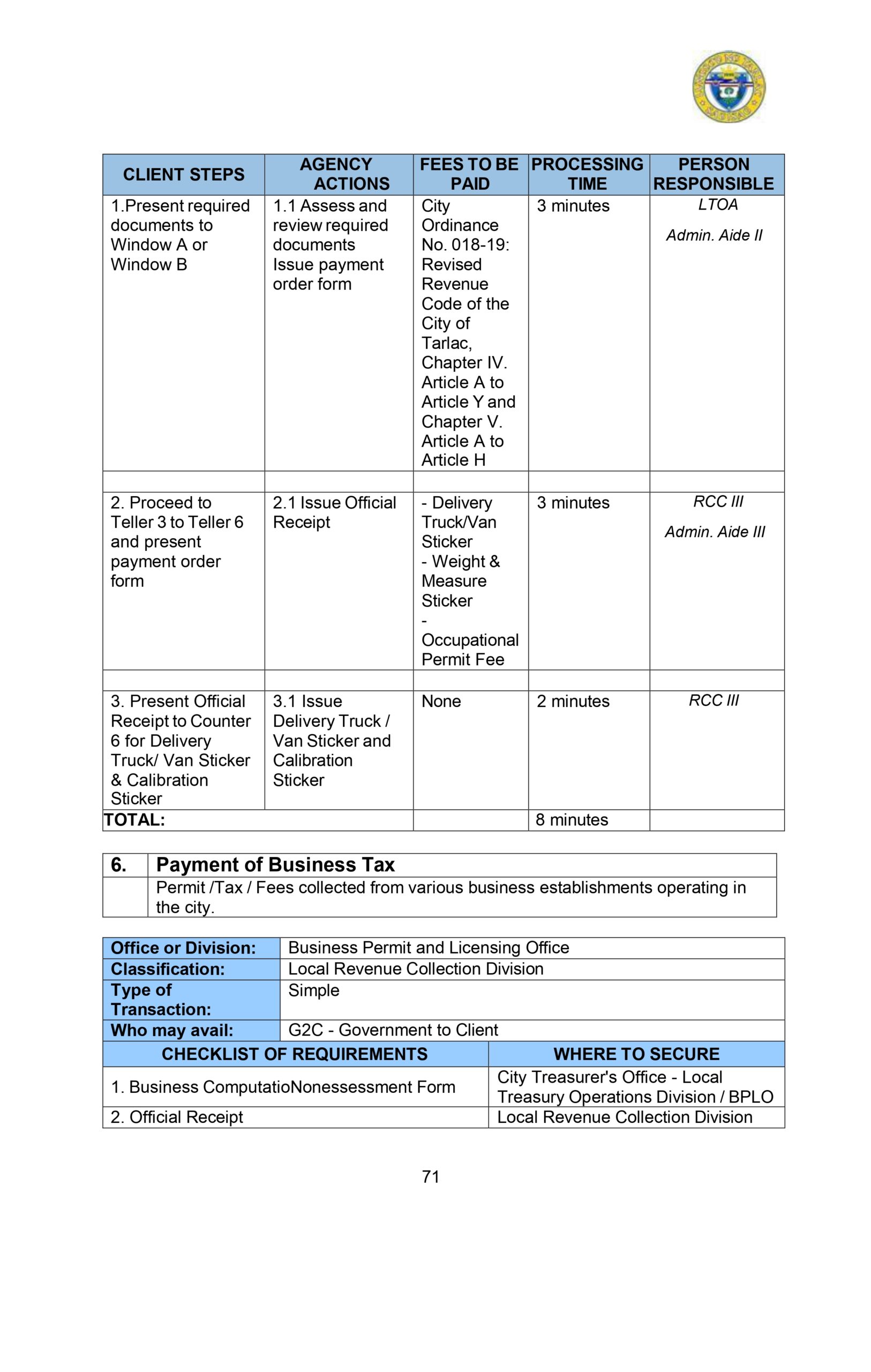 CITIZENS-CHARTER_2024 (1)_page-0082