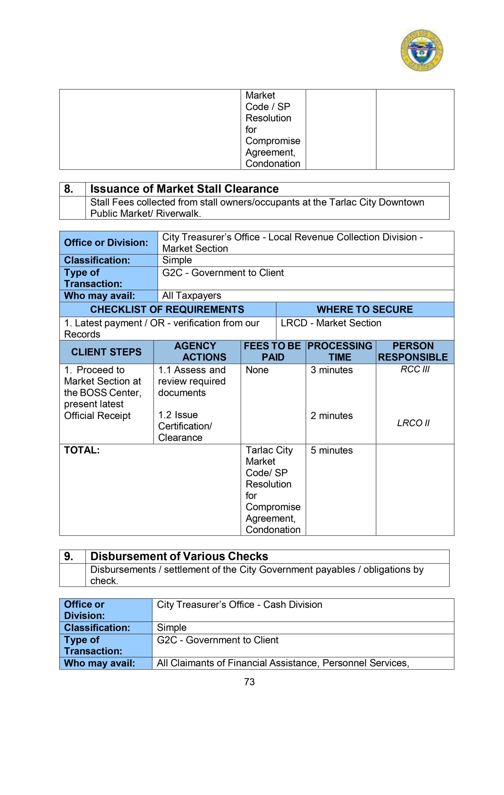 CITIZENS-CHARTER_2024 (1)_page-0084