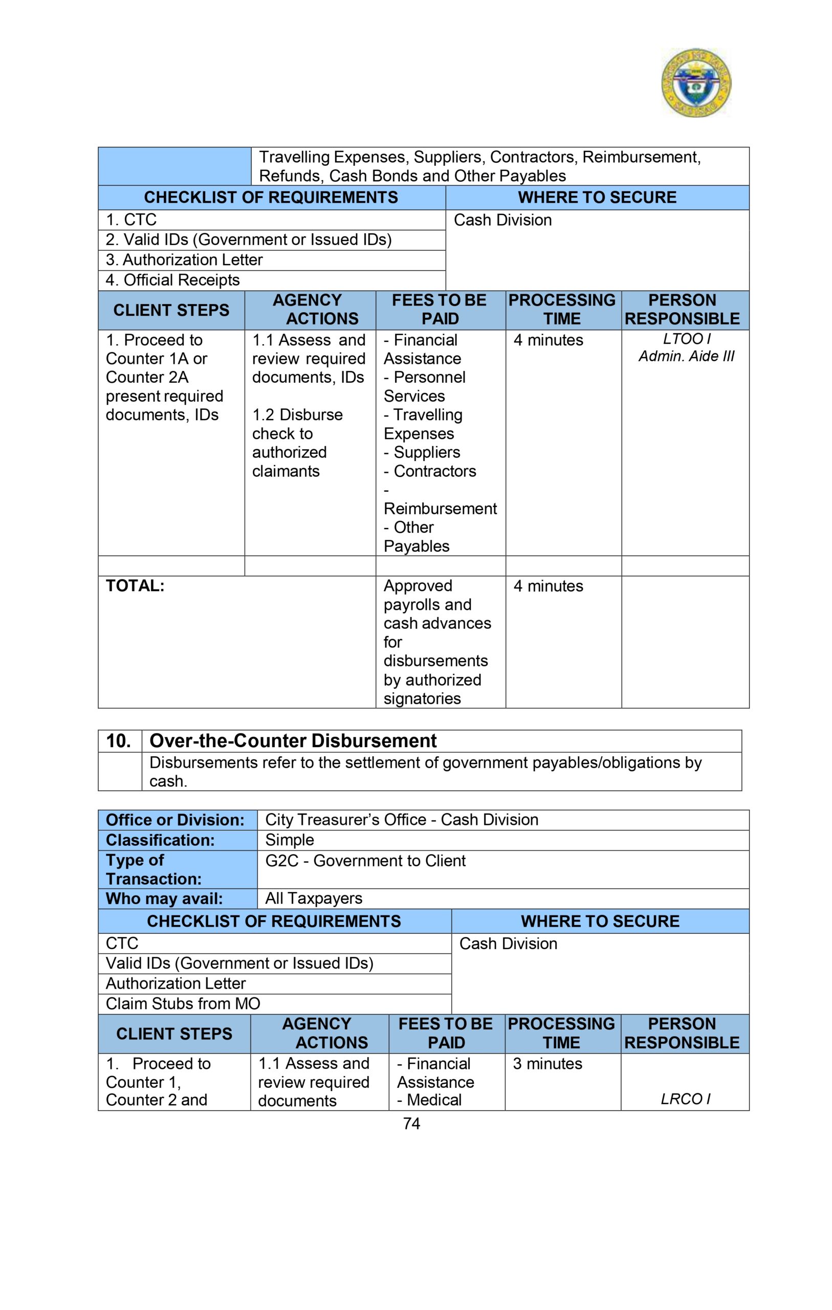 CITIZENS-CHARTER_2024 (1)_page-0085