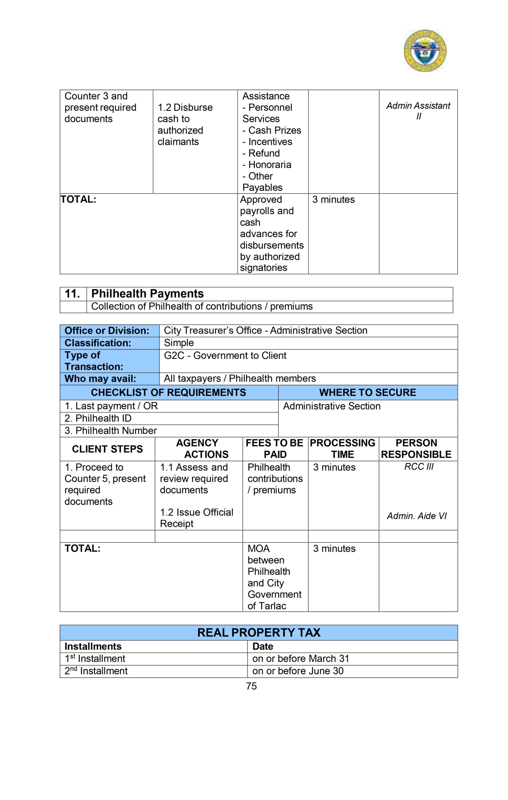 CITIZENS-CHARTER_2024 (1)_page-0086