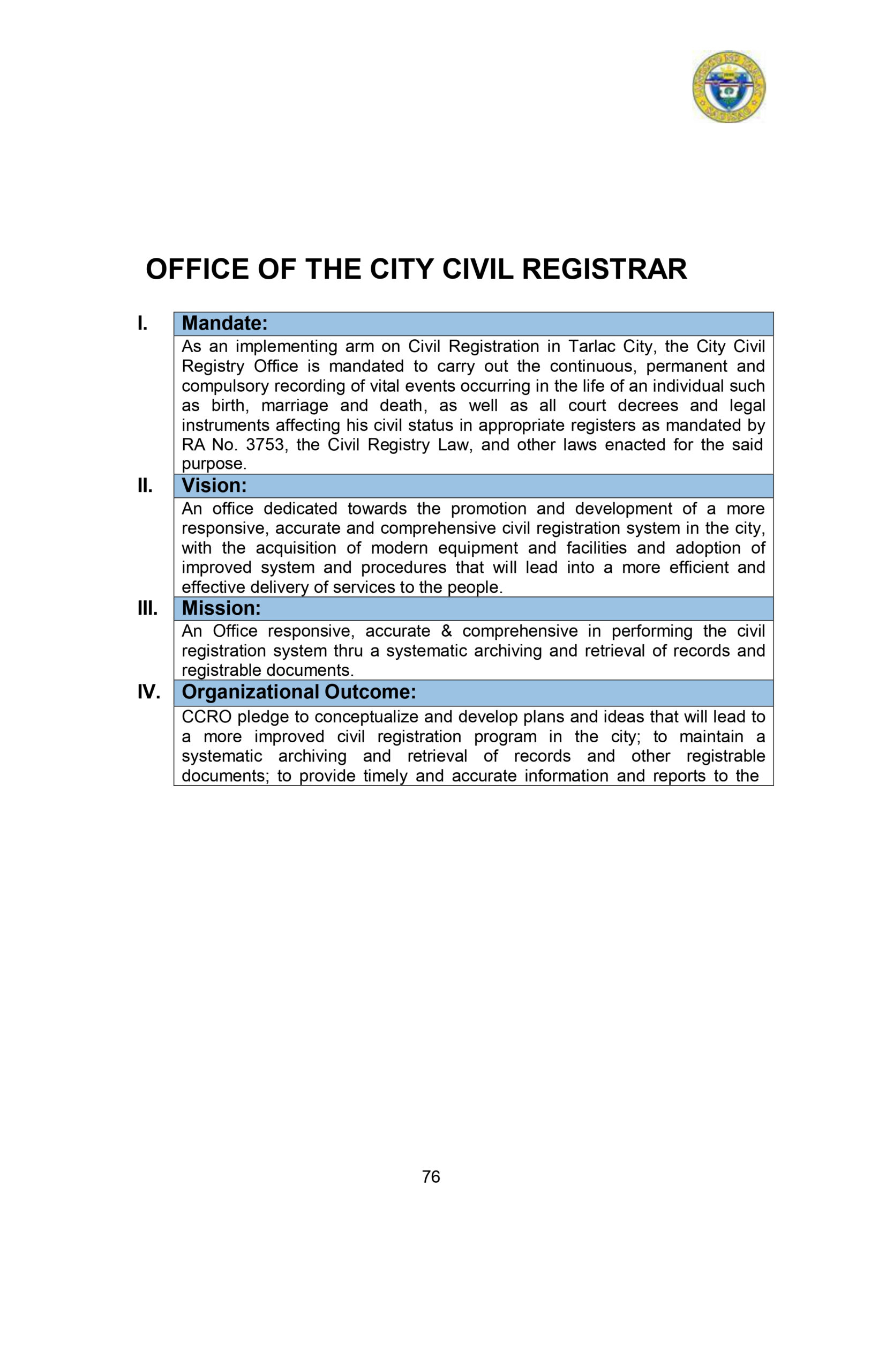 CITIZENS-CHARTER_2024 (1)_page-0087