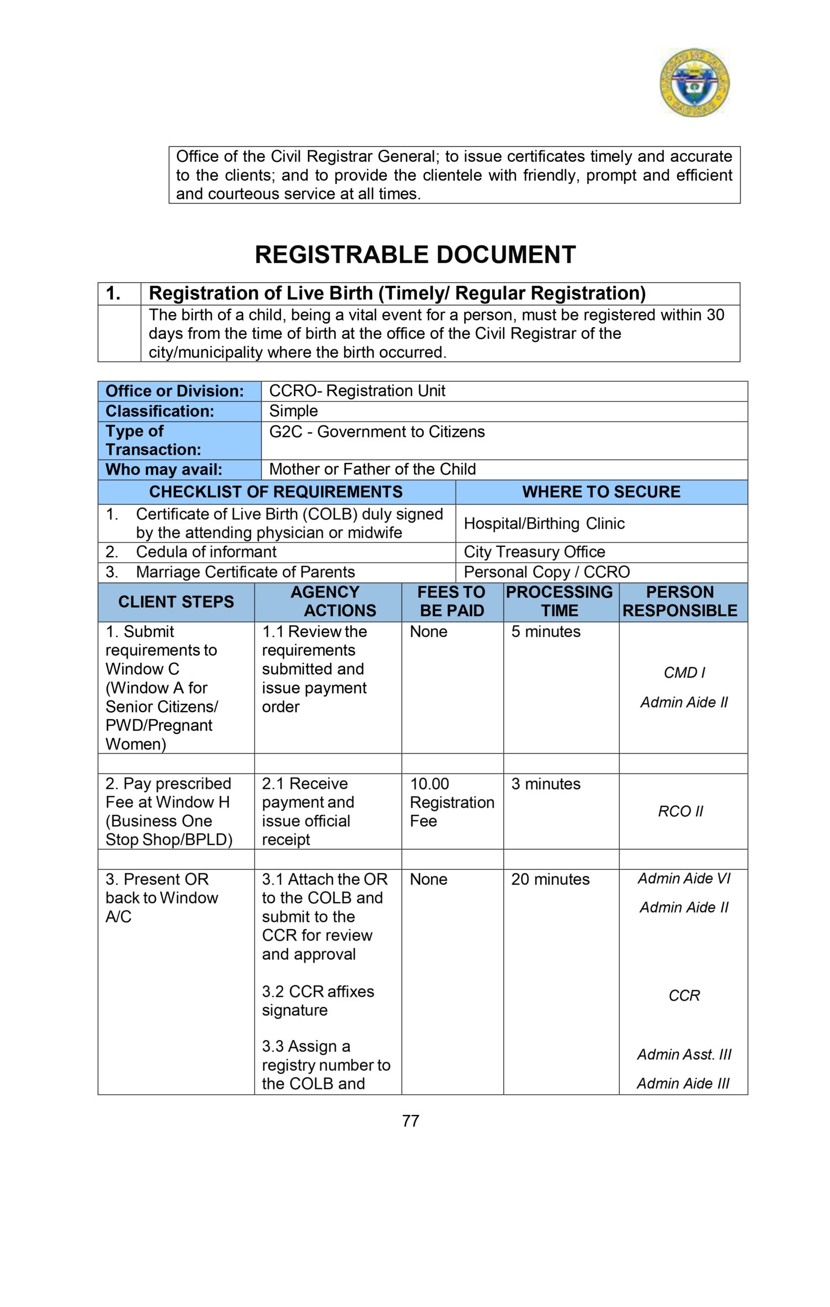 CITIZENS-CHARTER_2024 (1)_page-0088