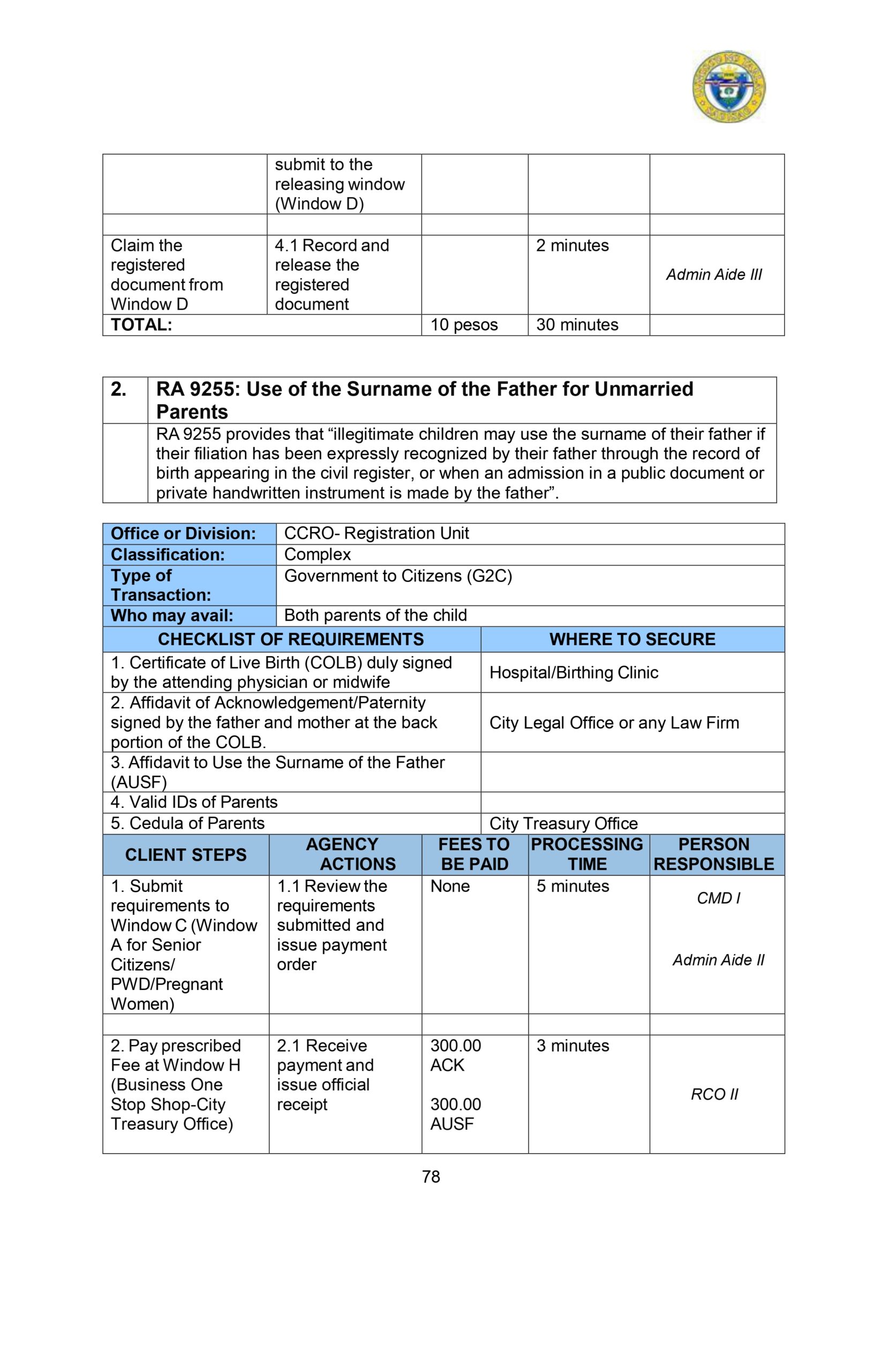 CITIZENS-CHARTER_2024 (1)_page-0089