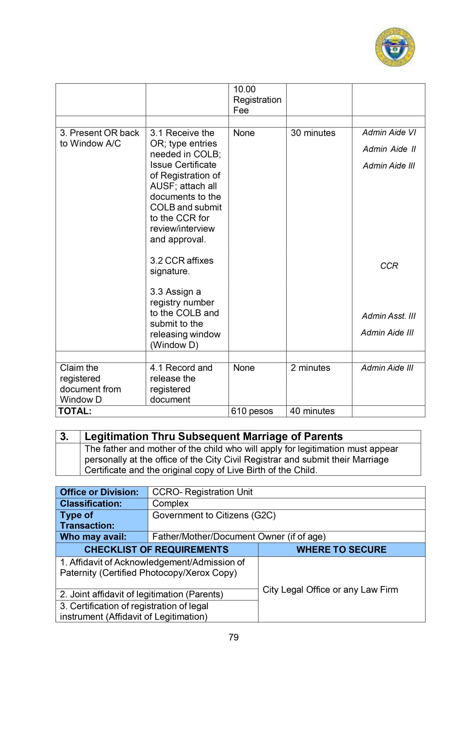 CITIZENS-CHARTER_2024 (1)_page-0090