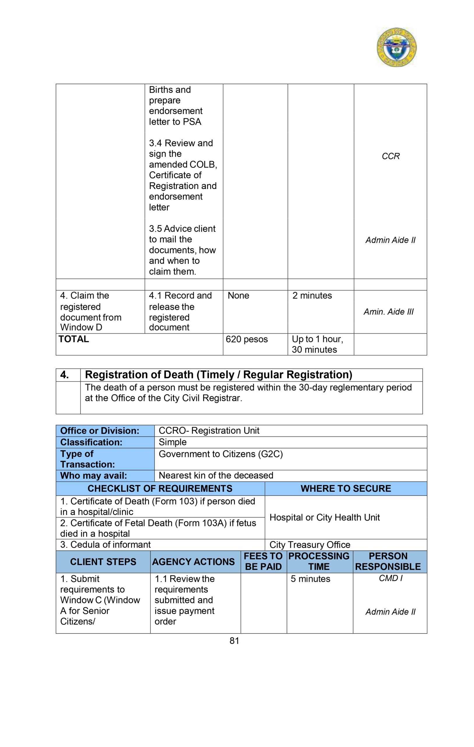 CITIZENS-CHARTER_2024 (1)_page-0092