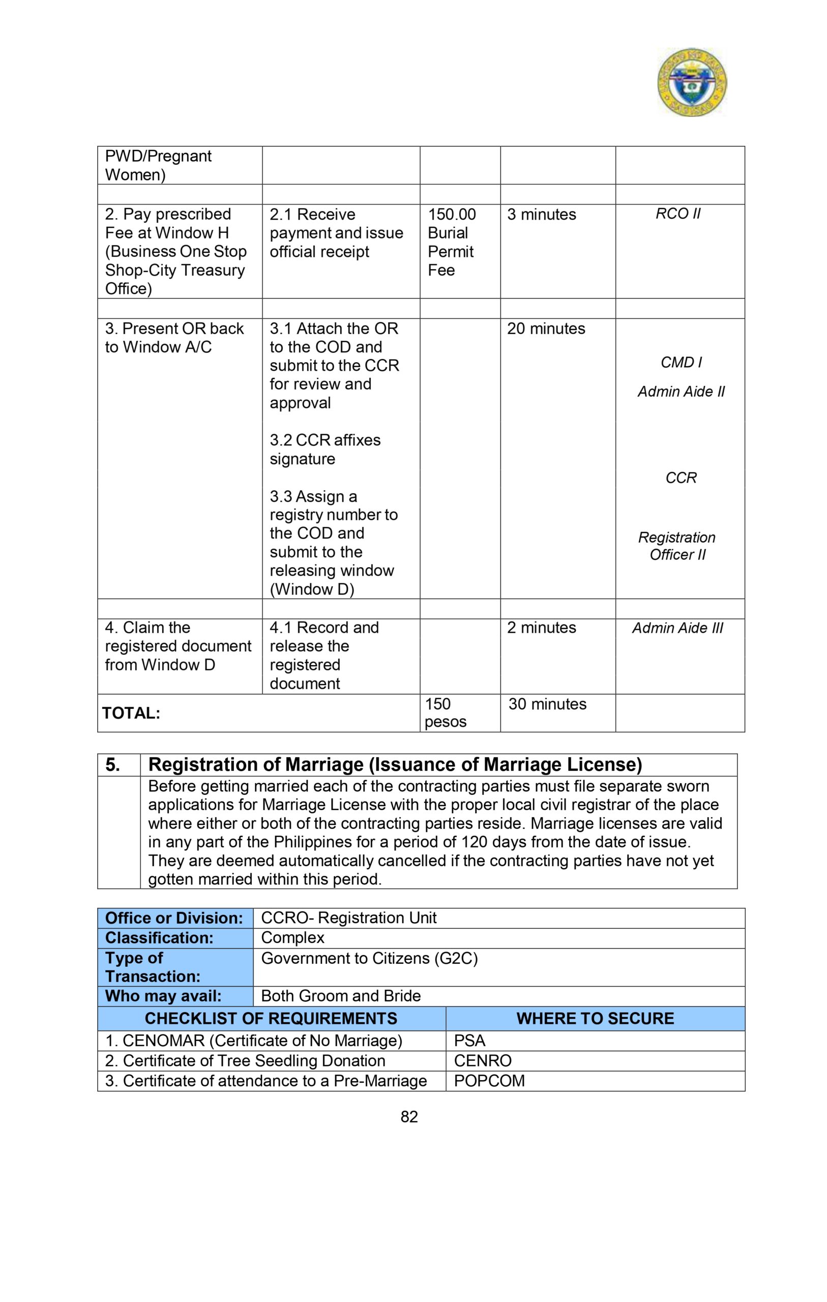 CITIZENS-CHARTER_2024 (1)_page-0093