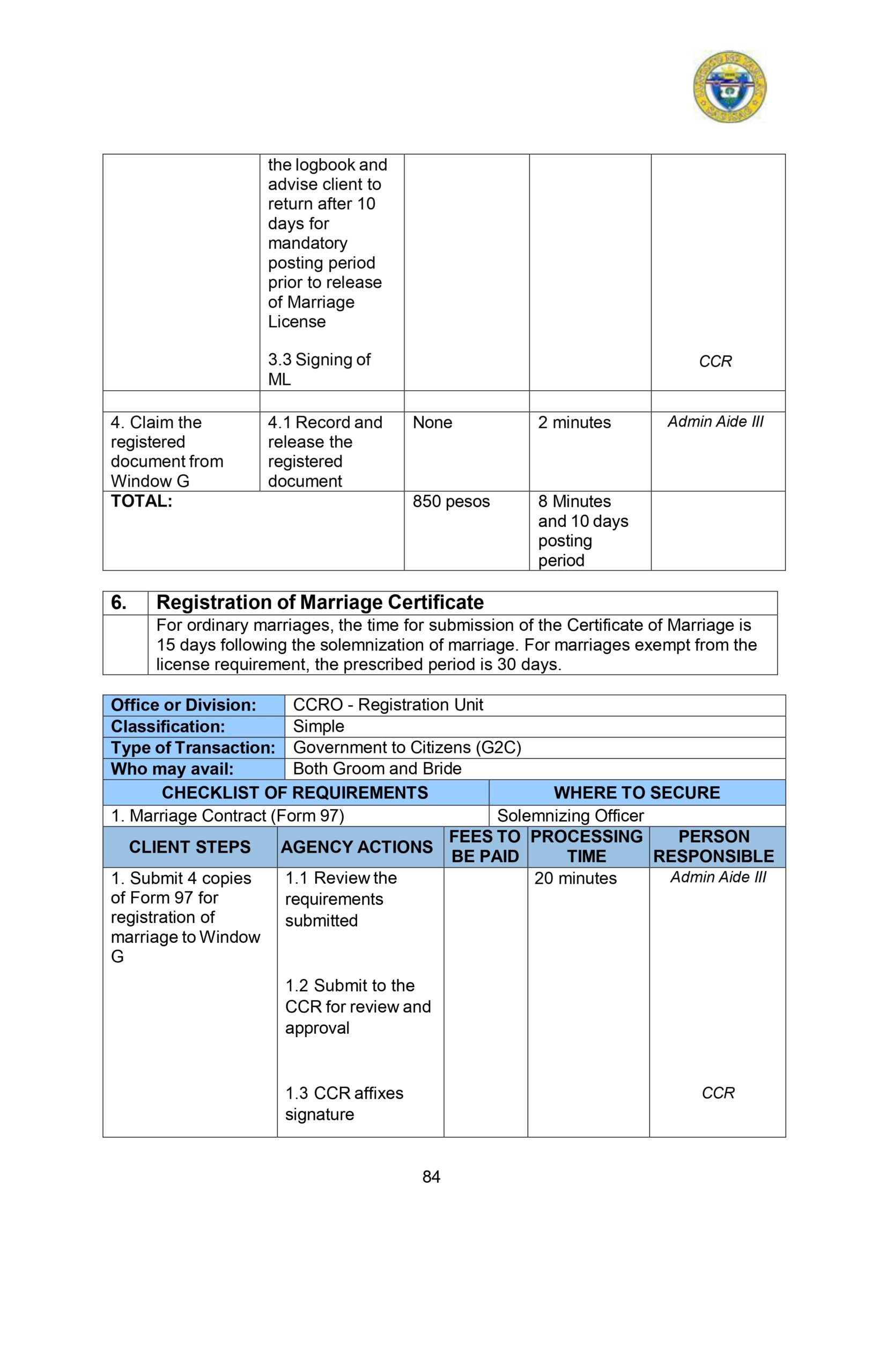 CITIZENS-CHARTER_2024 (1)_page-0095