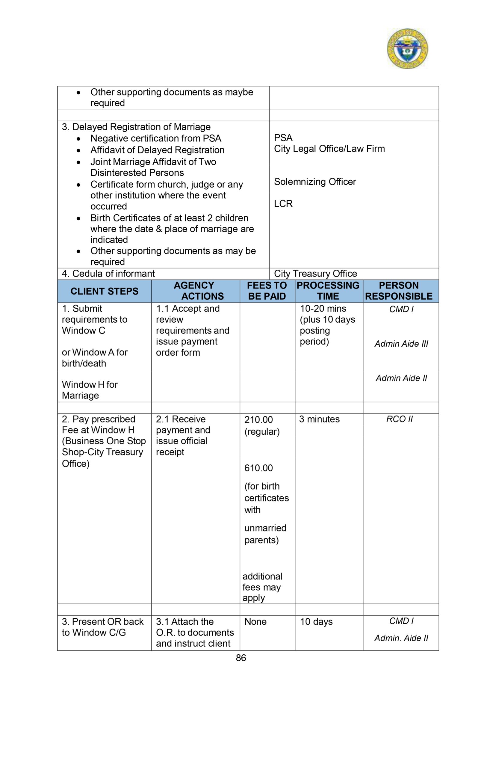 CITIZENS-CHARTER_2024 (1)_page-0097