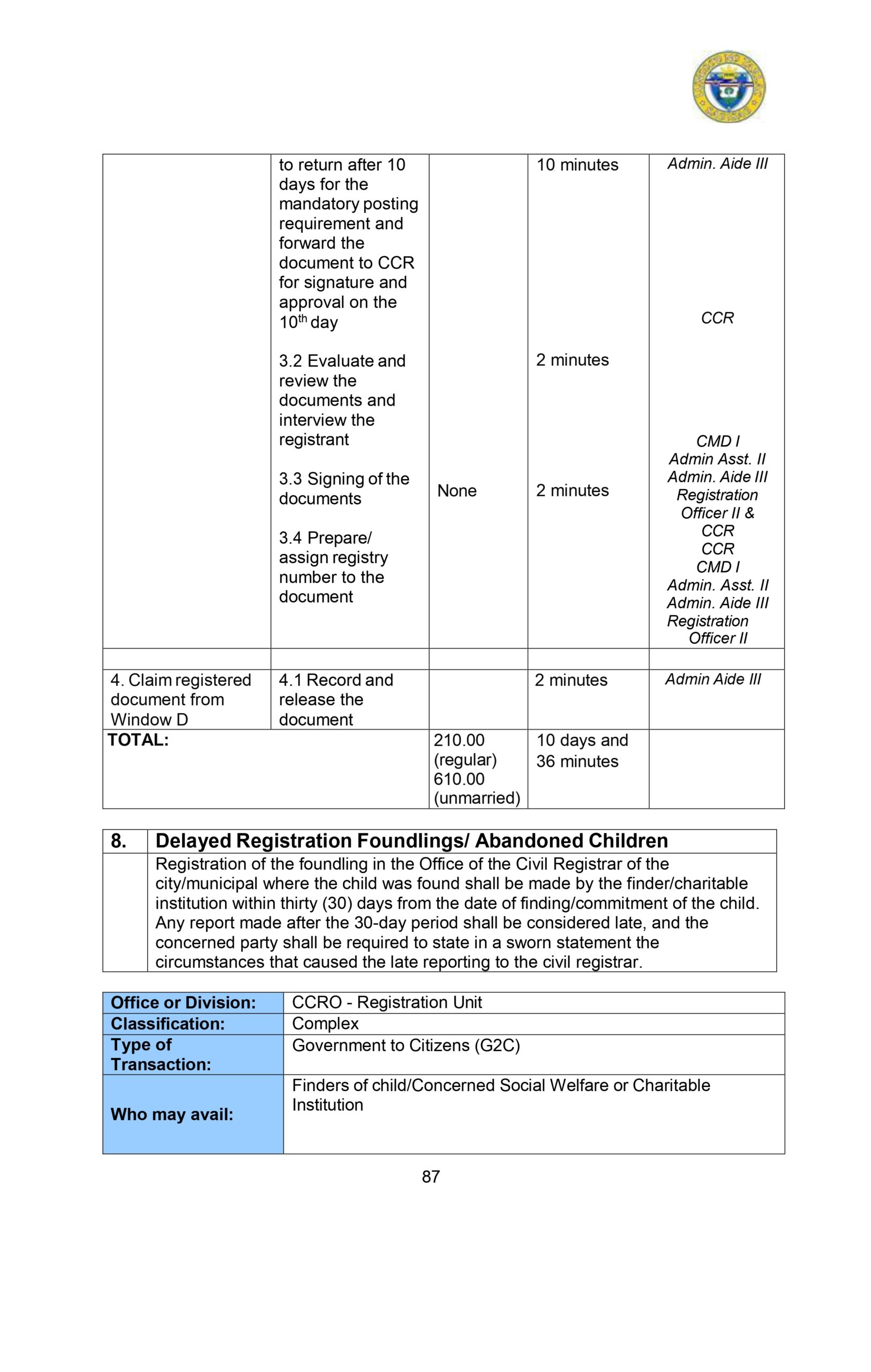 CITIZENS-CHARTER_2024 (1)_page-0098