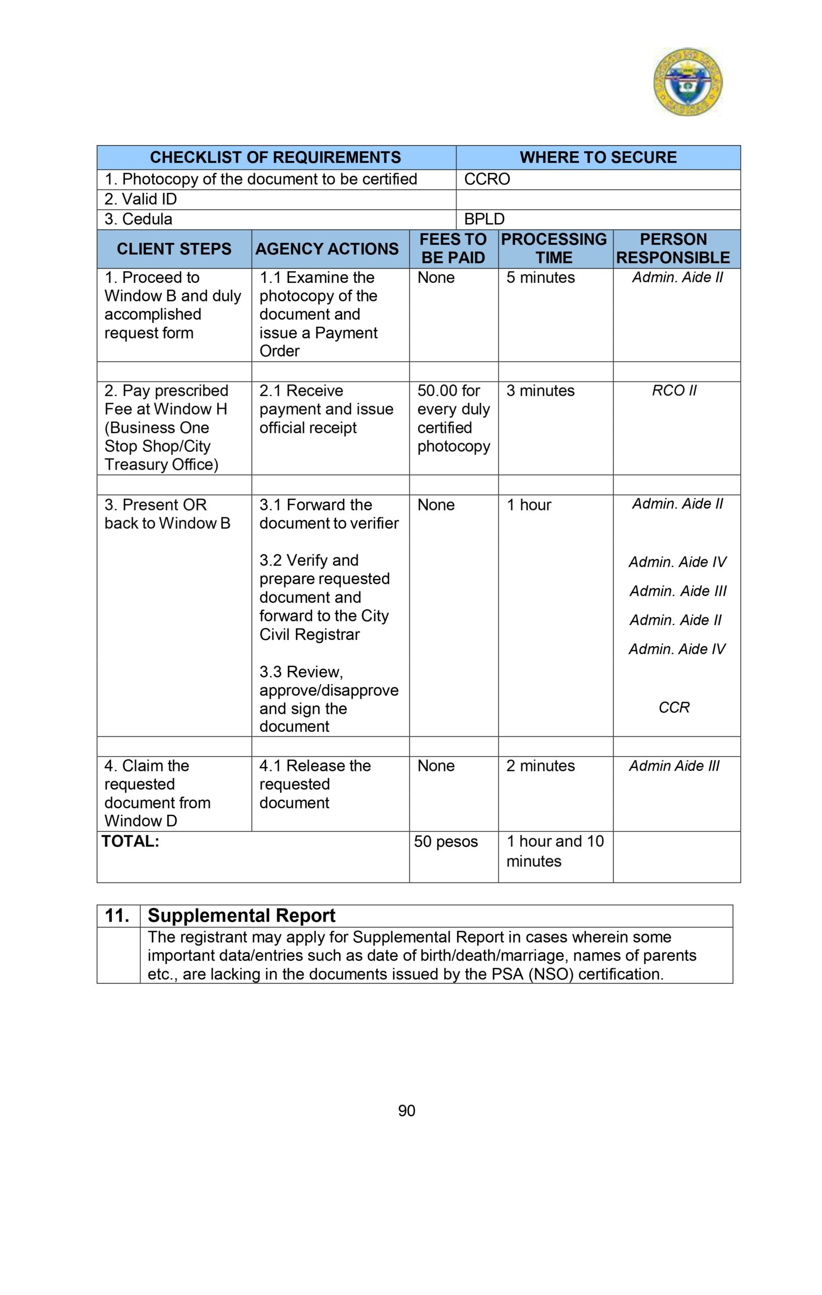 CITIZENS-CHARTER_2024 (1)_page-0101