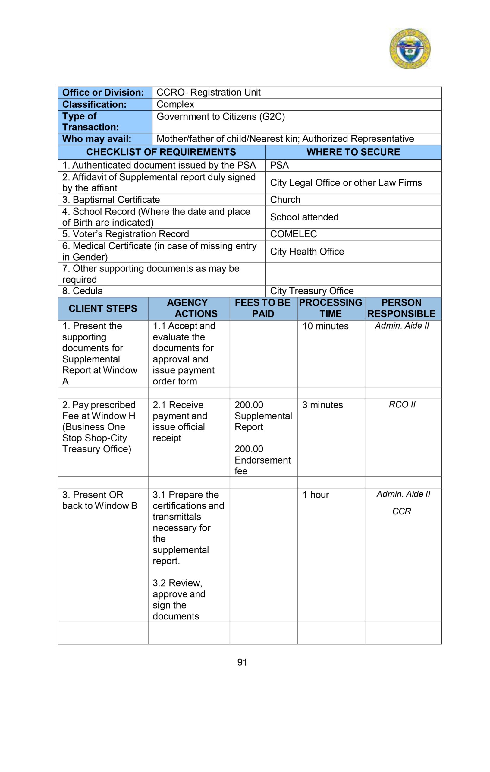 CITIZENS-CHARTER_2024 (1)_page-0102