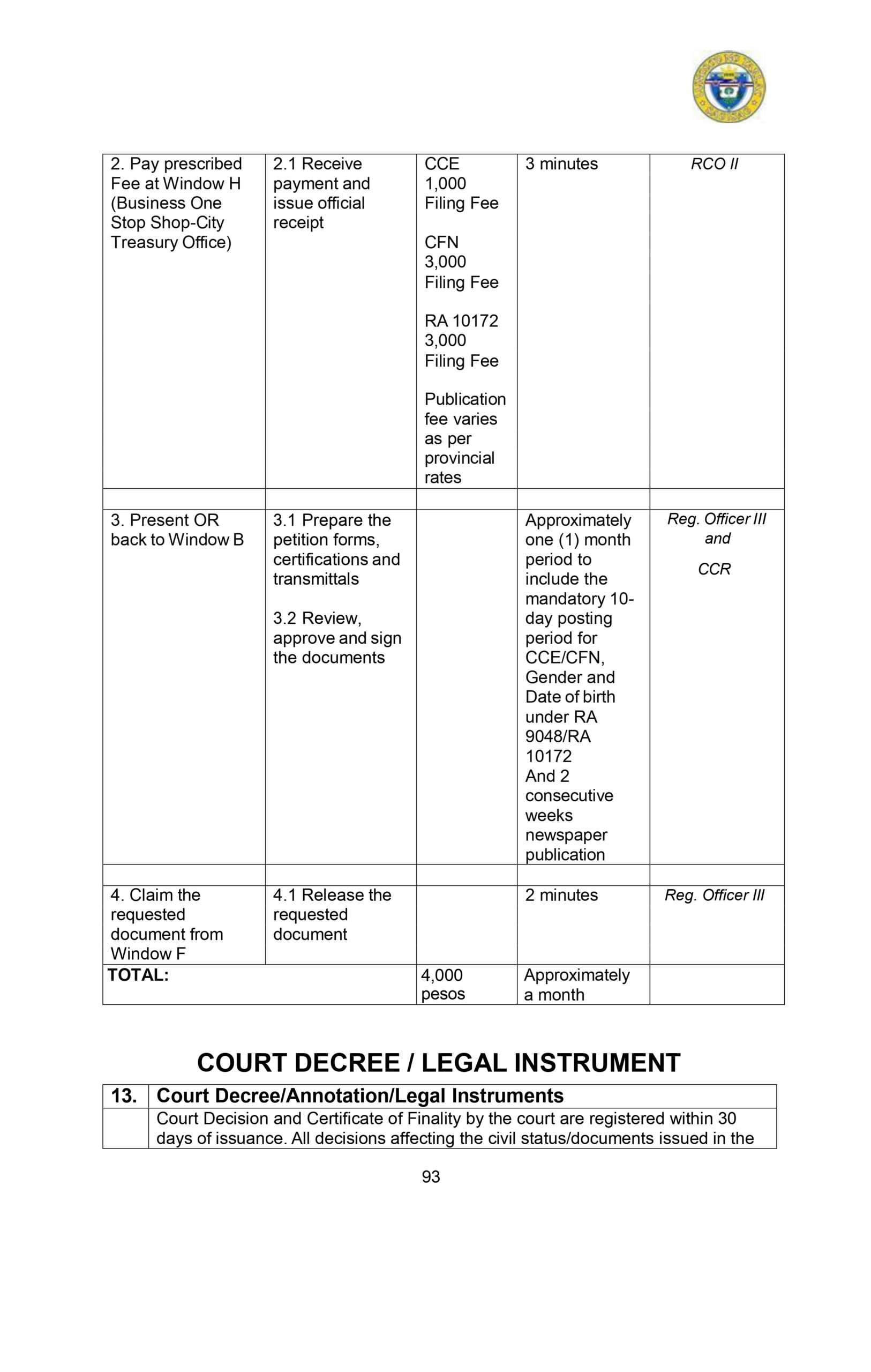 CITIZENS-CHARTER_2024 (1)_page-0104