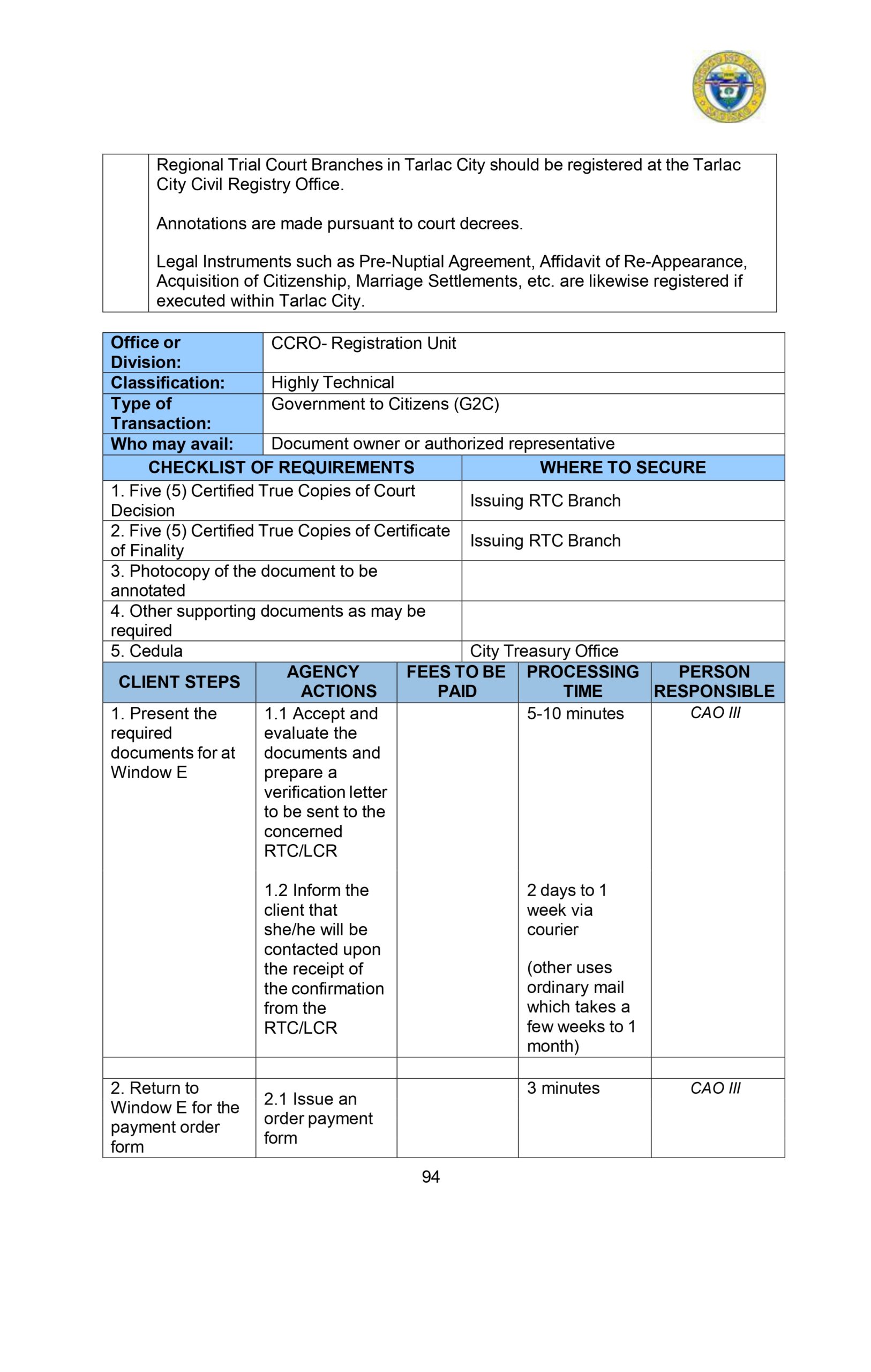 CITIZENS-CHARTER_2024 (1)_page-0105