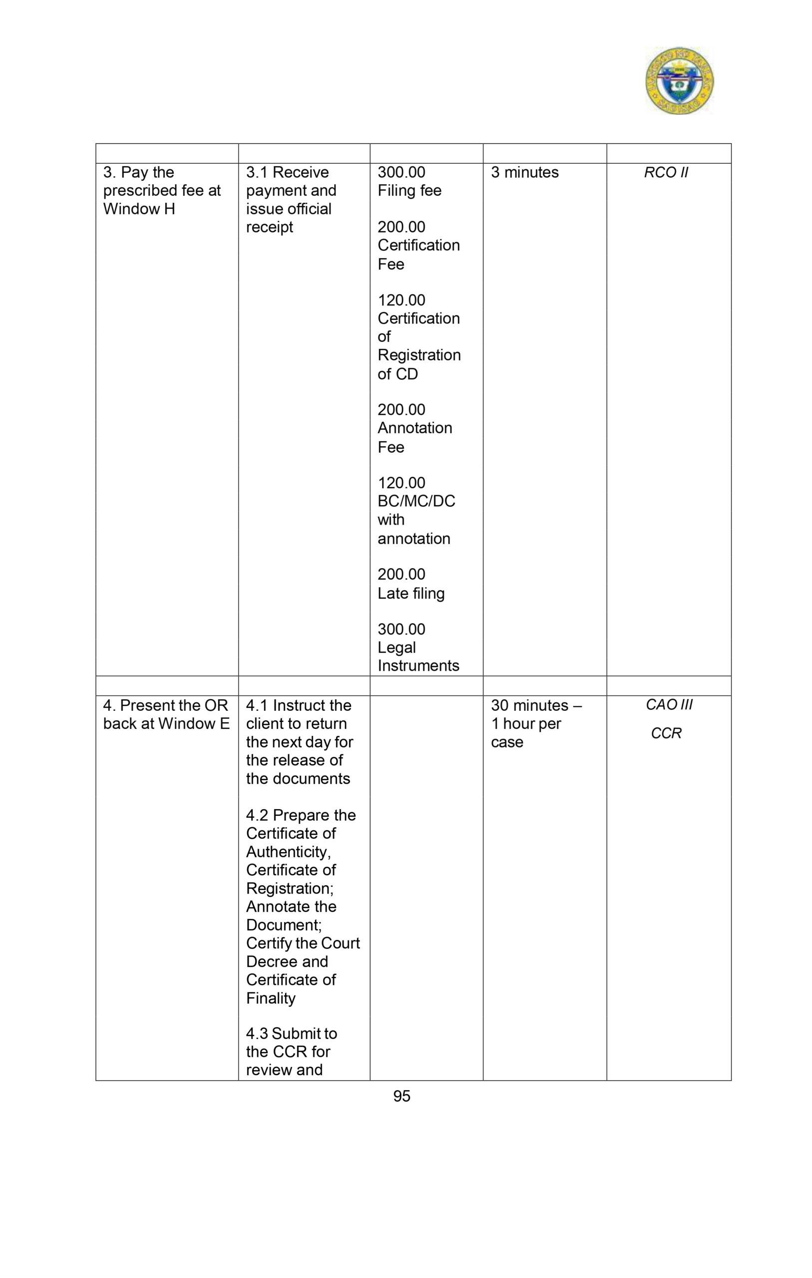 CITIZENS-CHARTER_2024 (1)_page-0106