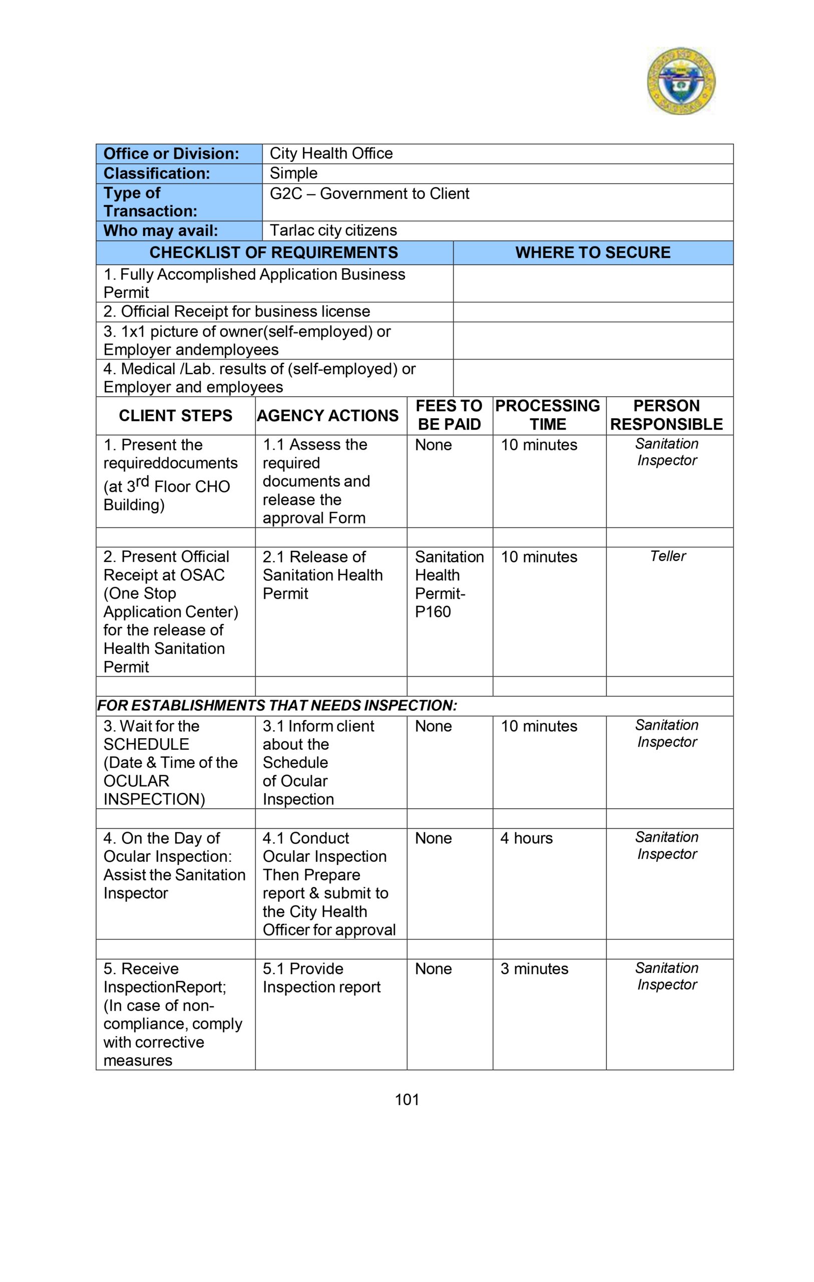 CITIZENS-CHARTER_2024 (1)_page-0112