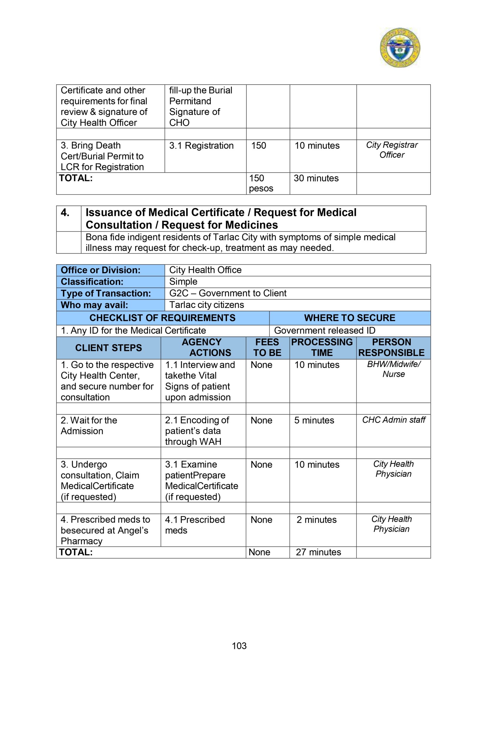 CITIZENS-CHARTER_2024 (1)_page-0114