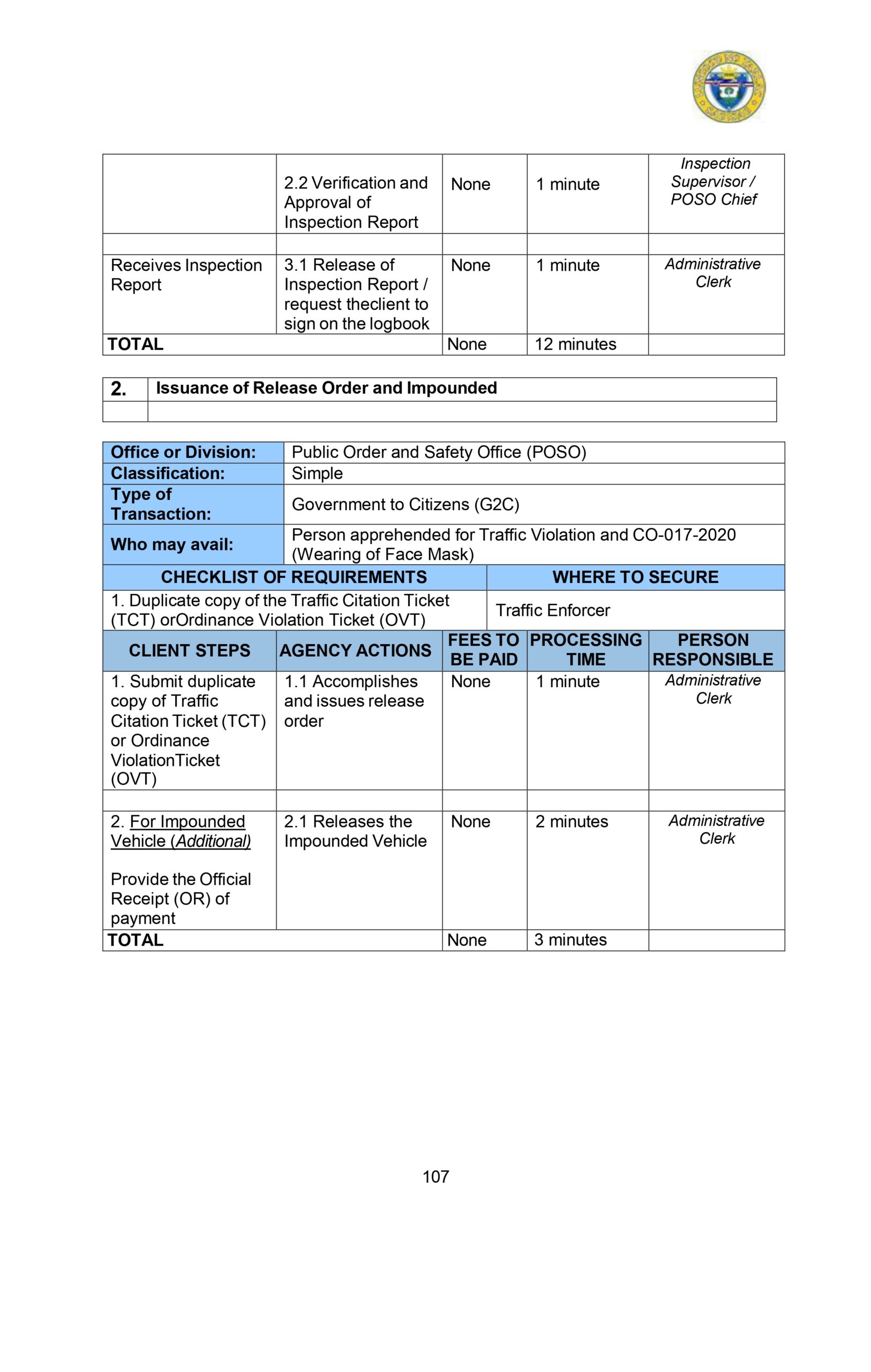 CITIZENS-CHARTER_2024 (1)_page-0118