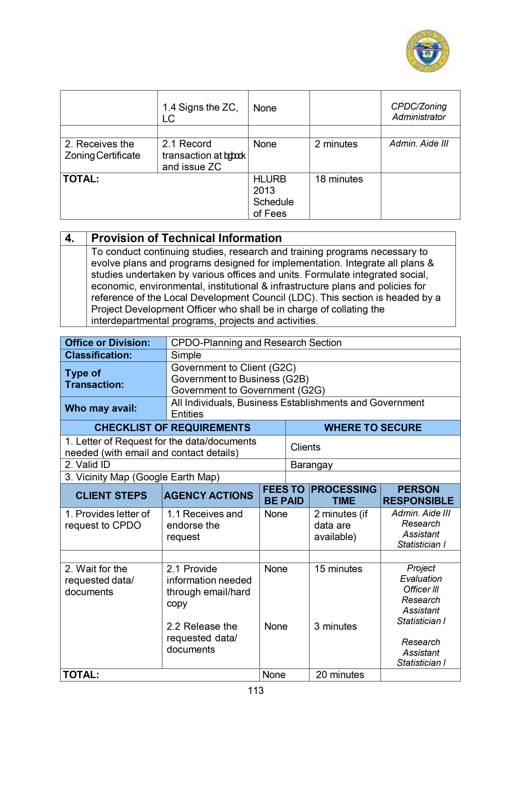 CITIZENS-CHARTER_2024 (1)_page-0124