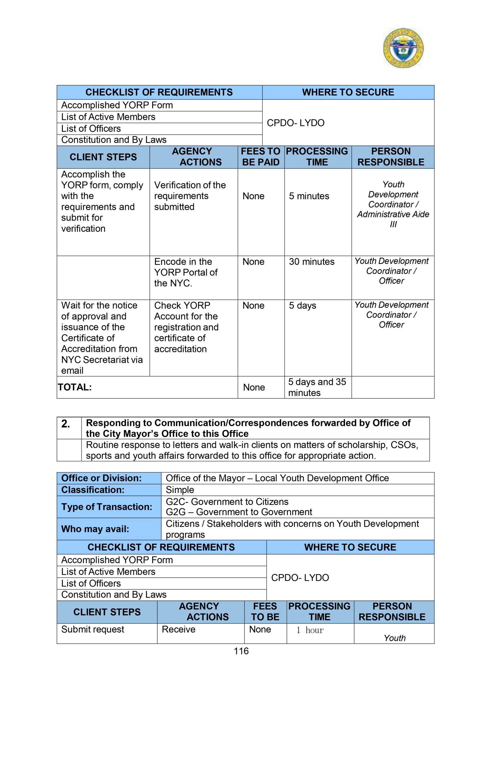 CITIZENS-CHARTER_2024 (1)_page-0127