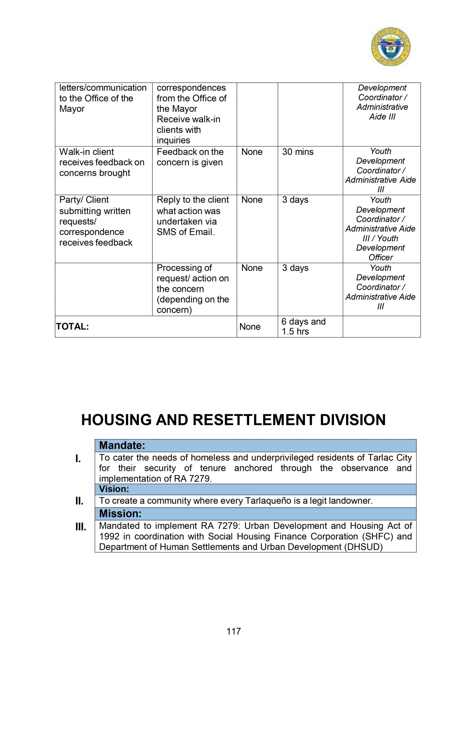 CITIZENS-CHARTER_2024 (1)_page-0128