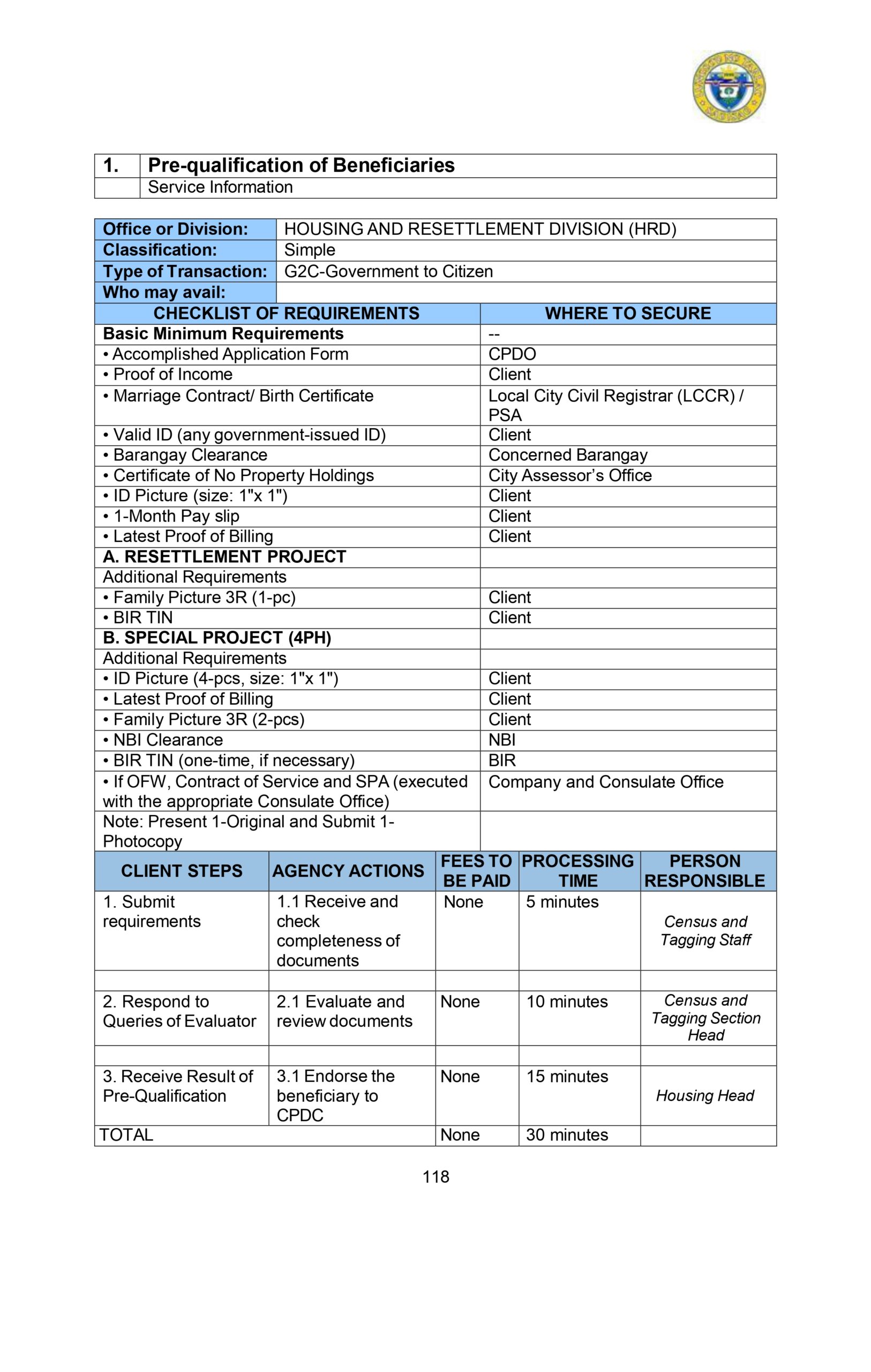 CITIZENS-CHARTER_2024 (1)_page-0129