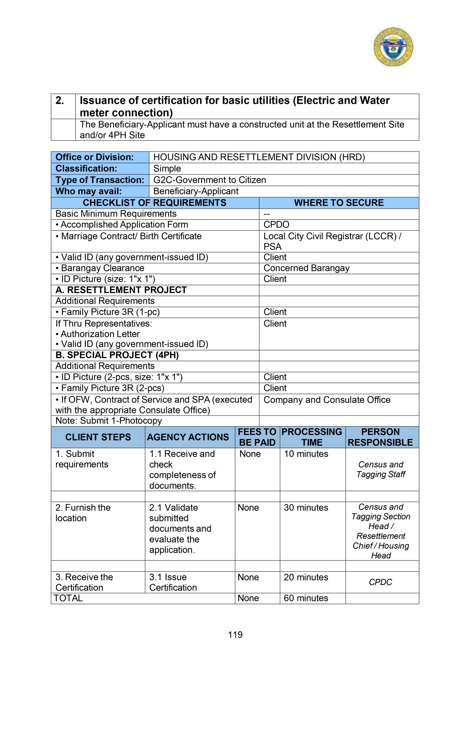 CITIZENS-CHARTER_2024 (1)_page-0130