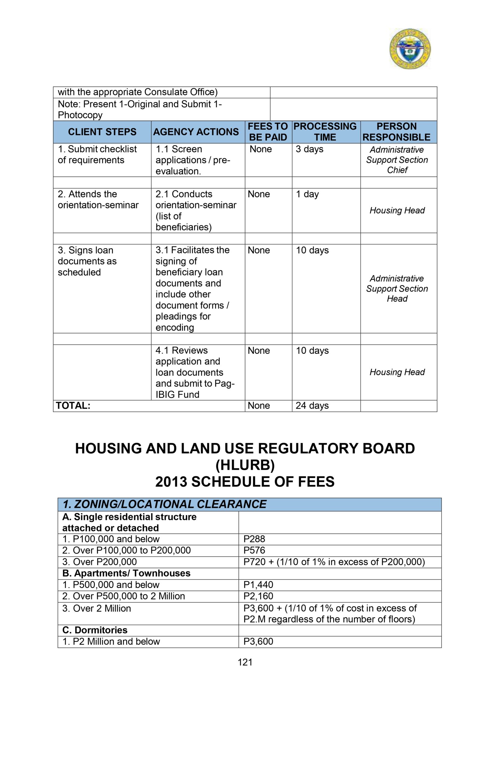 CITIZENS-CHARTER_2024 (1)_page-0132