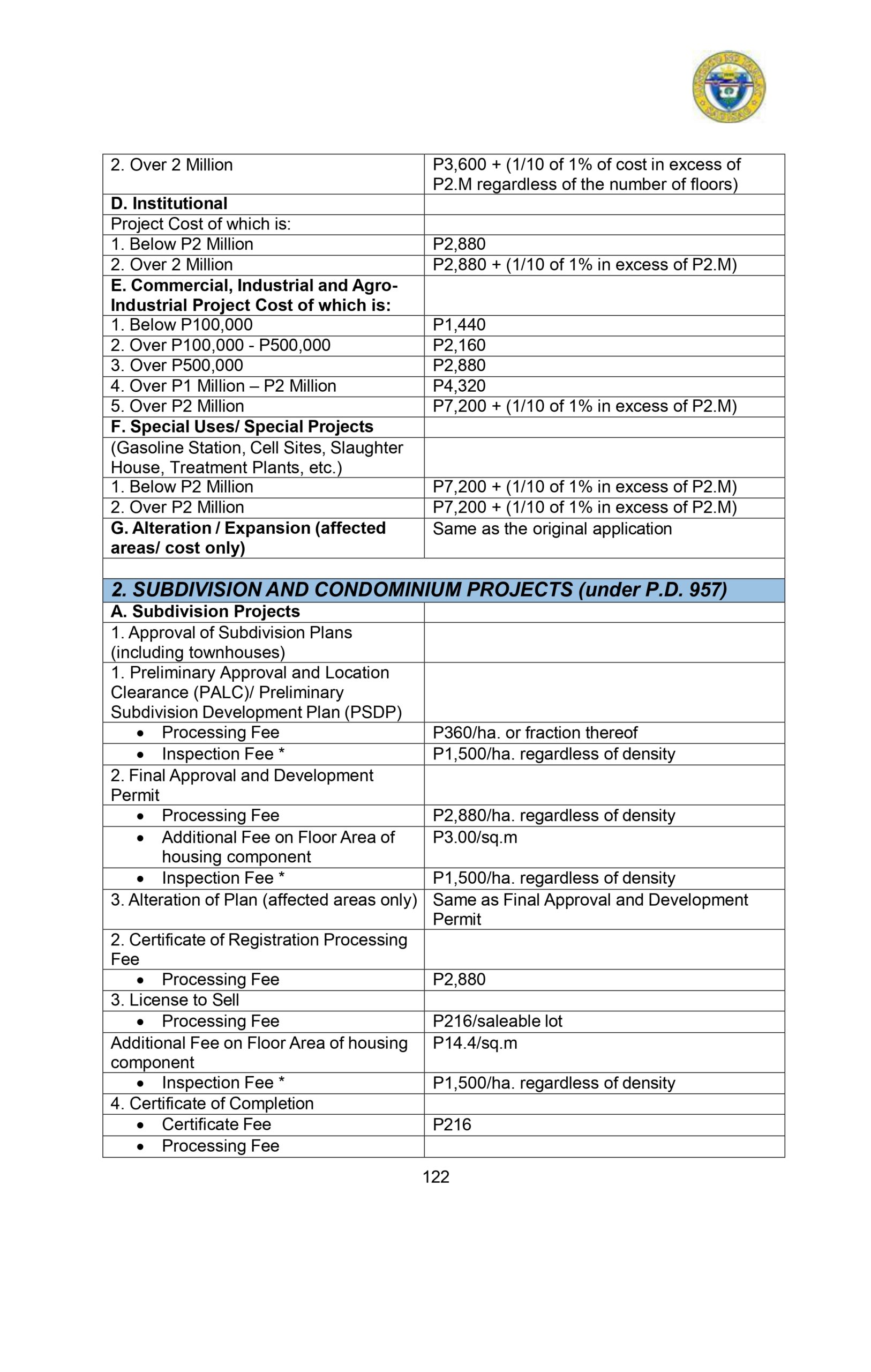 CITIZENS-CHARTER_2024 (1)_page-0133