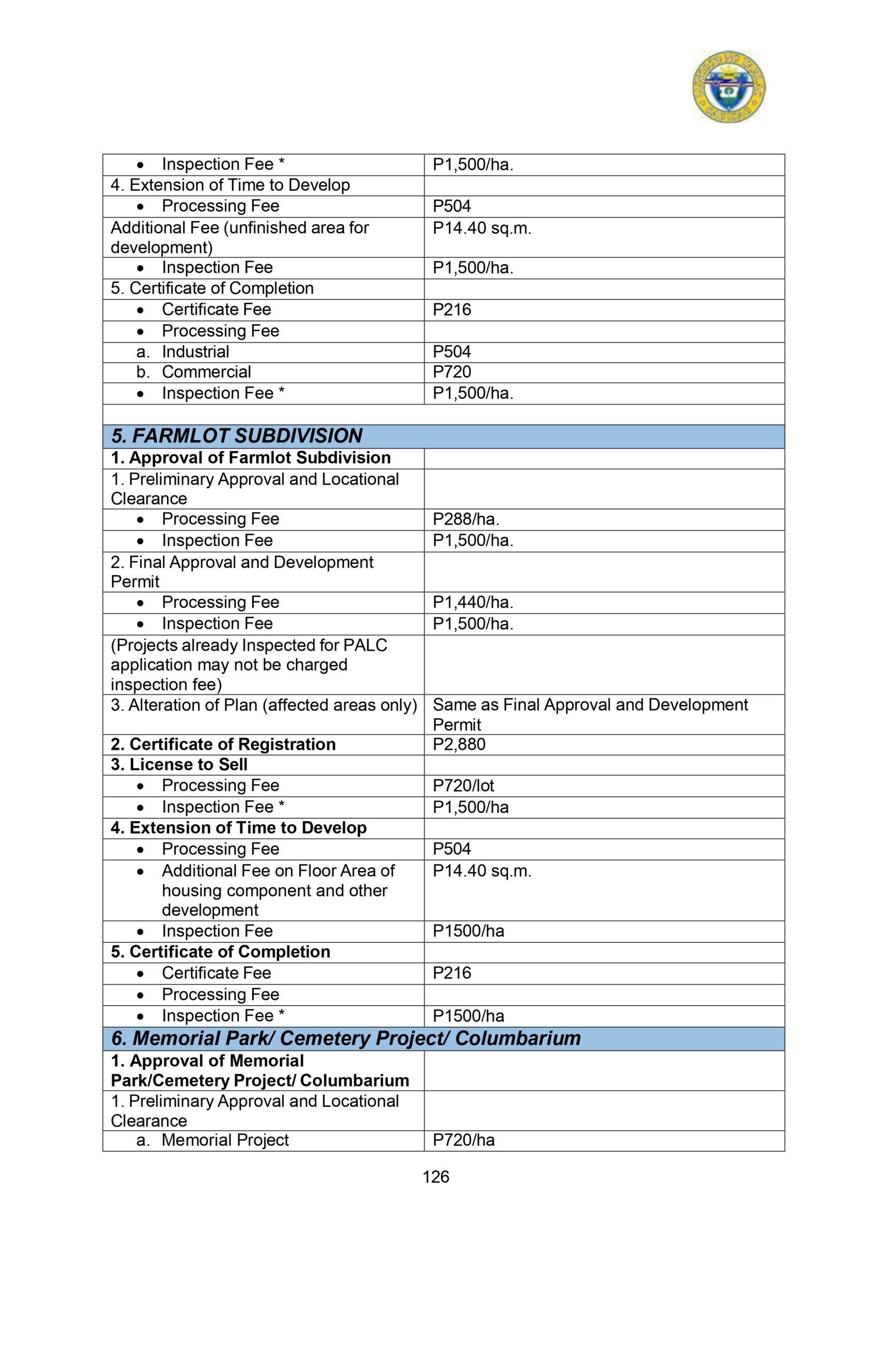 CITIZENS-CHARTER_2024 (1)_page-0137