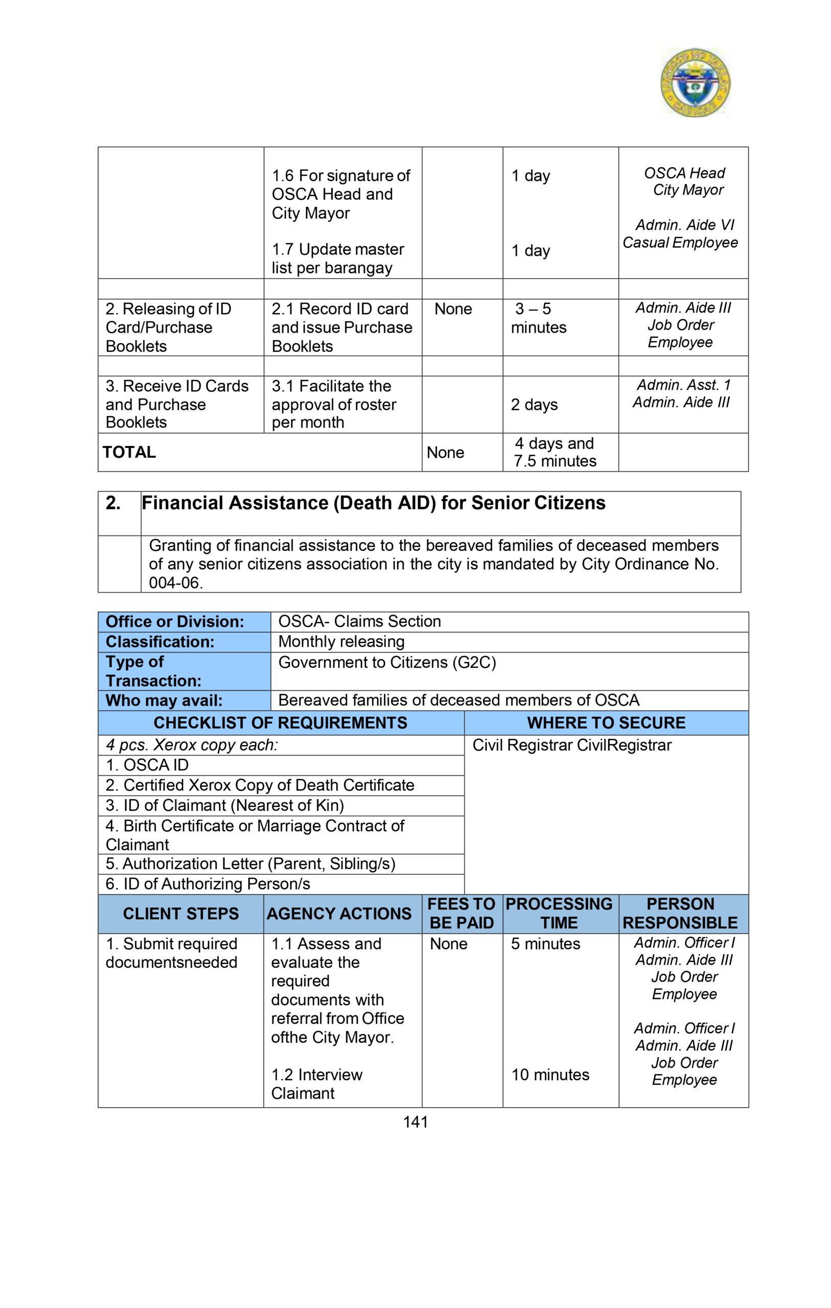 CITIZENS-CHARTER_2024 (1)_page-0152