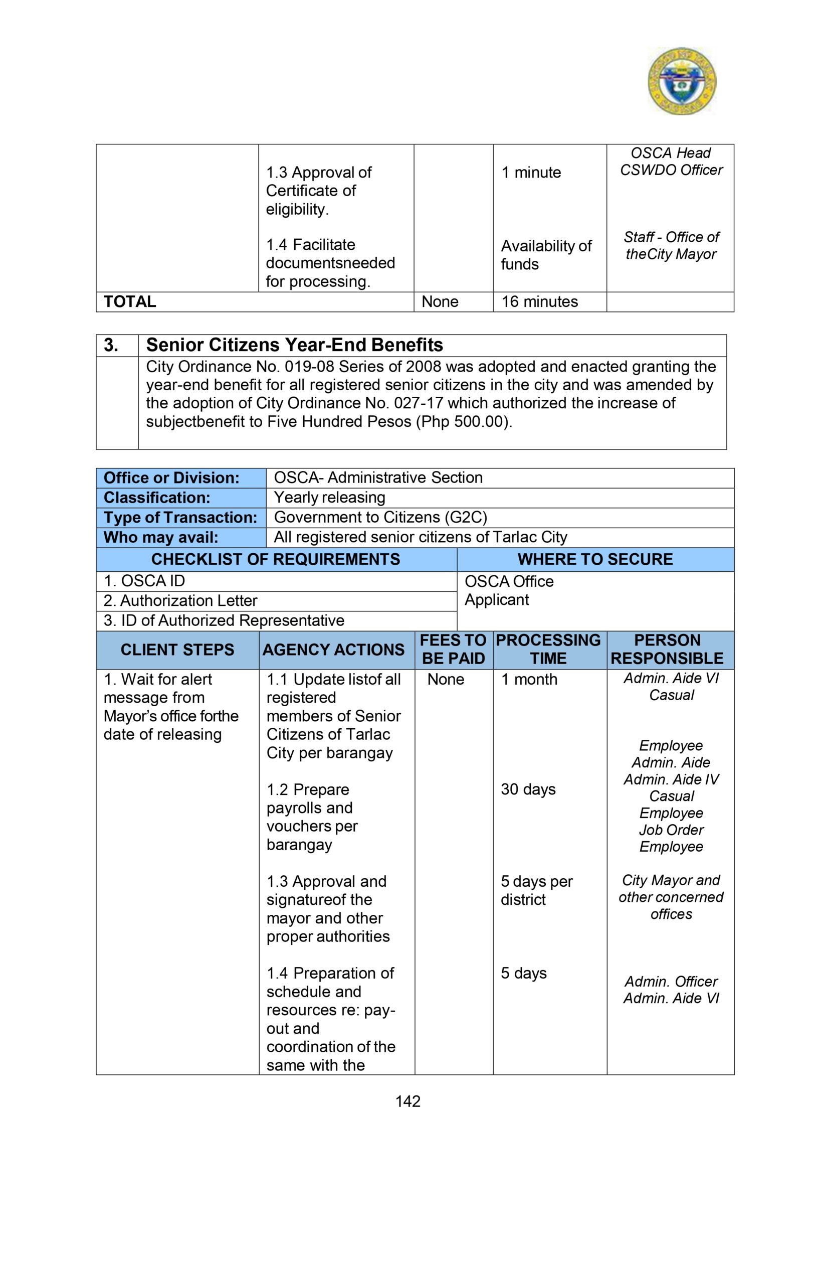 CITIZENS-CHARTER_2024 (1)_page-0153