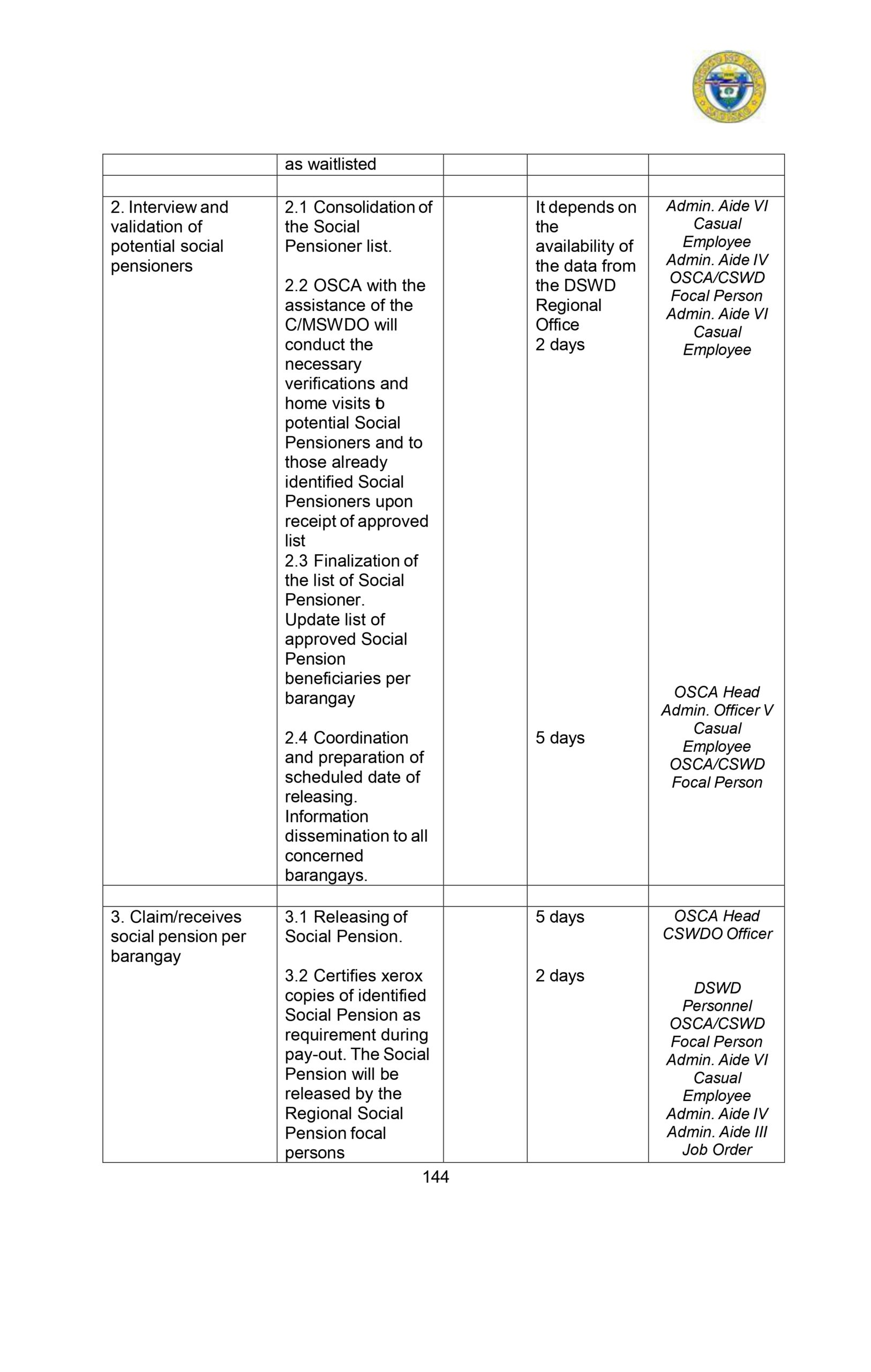 CITIZENS-CHARTER_2024 (1)_page-0155