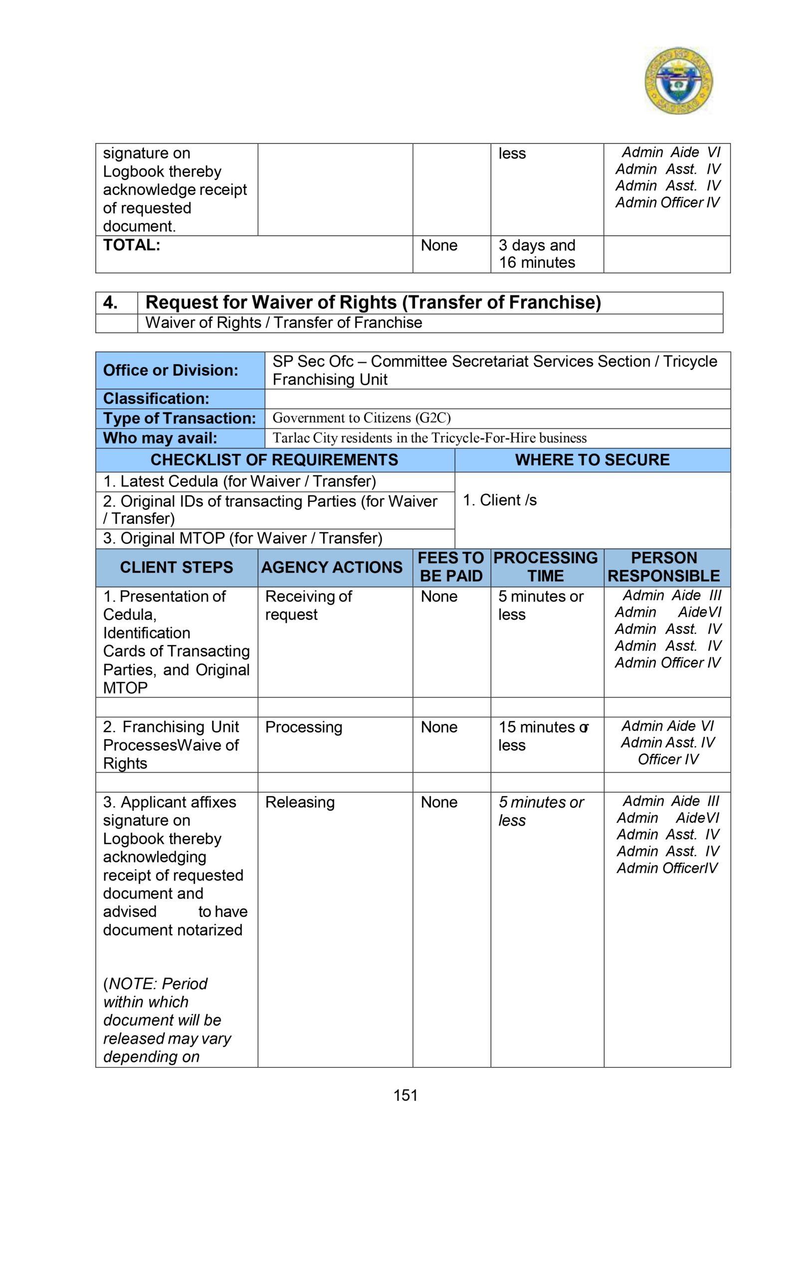 CITIZENS-CHARTER_2024 (1)_page-0162