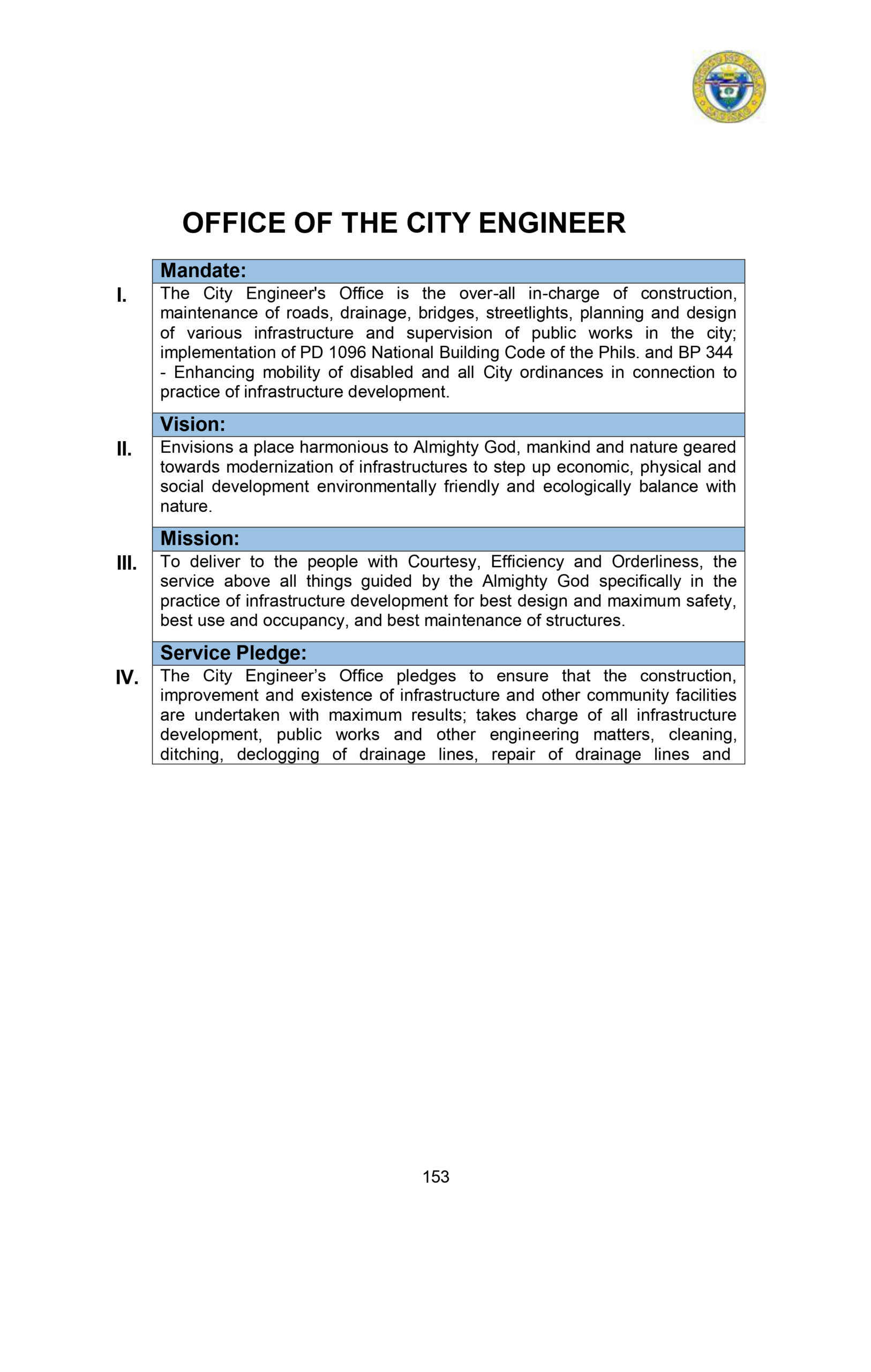 CITIZENS-CHARTER_2024 (1)_page-0164