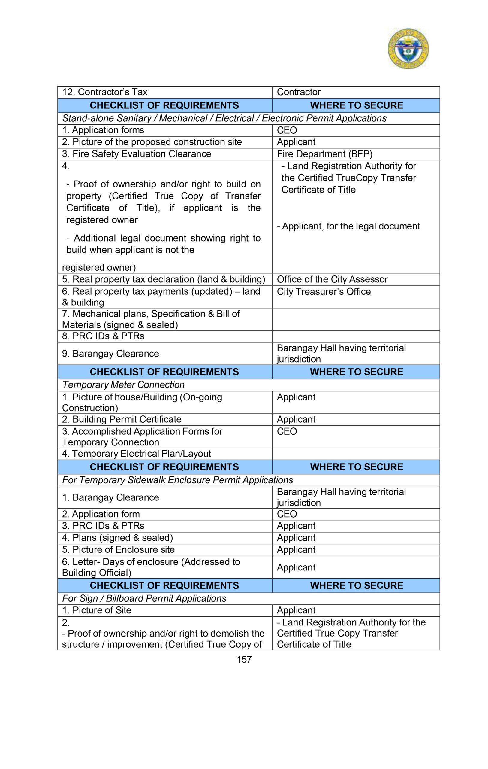 CITIZENS-CHARTER_2024 (1)_page-0168