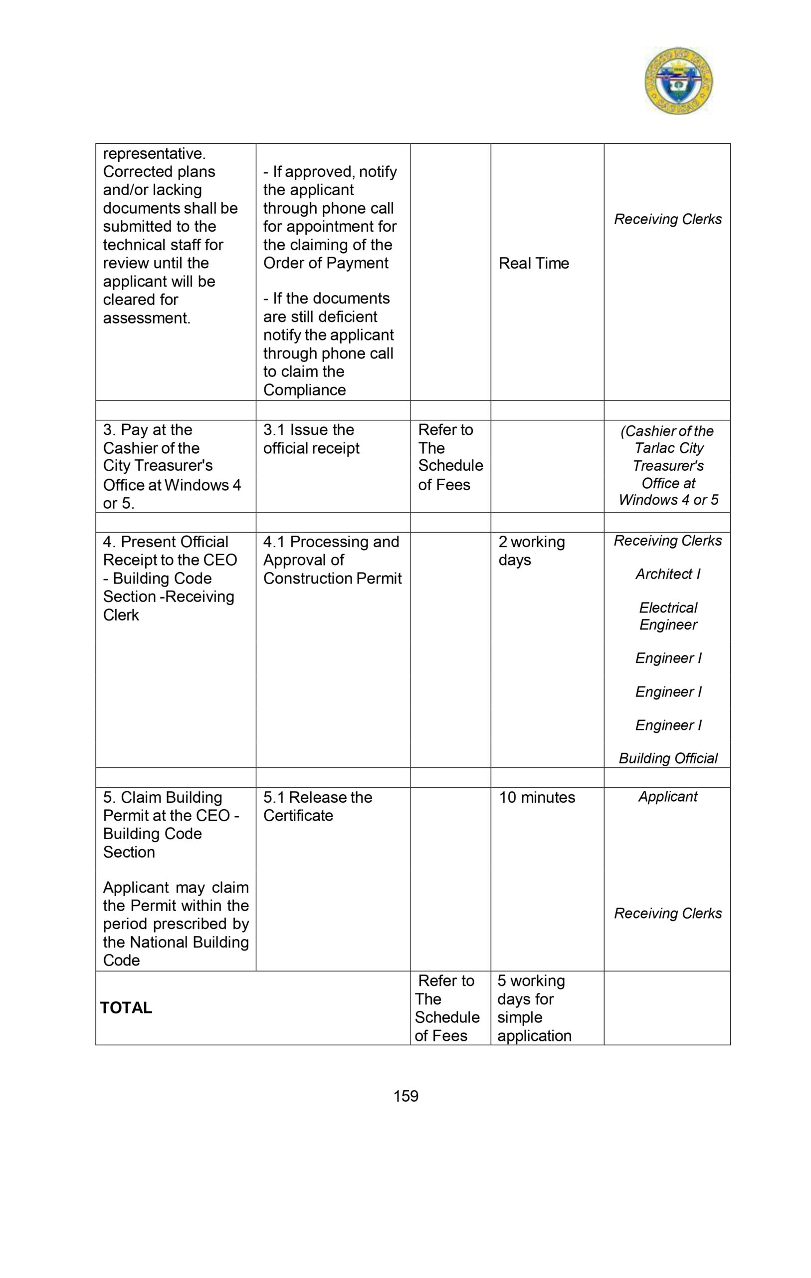 CITIZENS-CHARTER_2024 (1)_page-0170