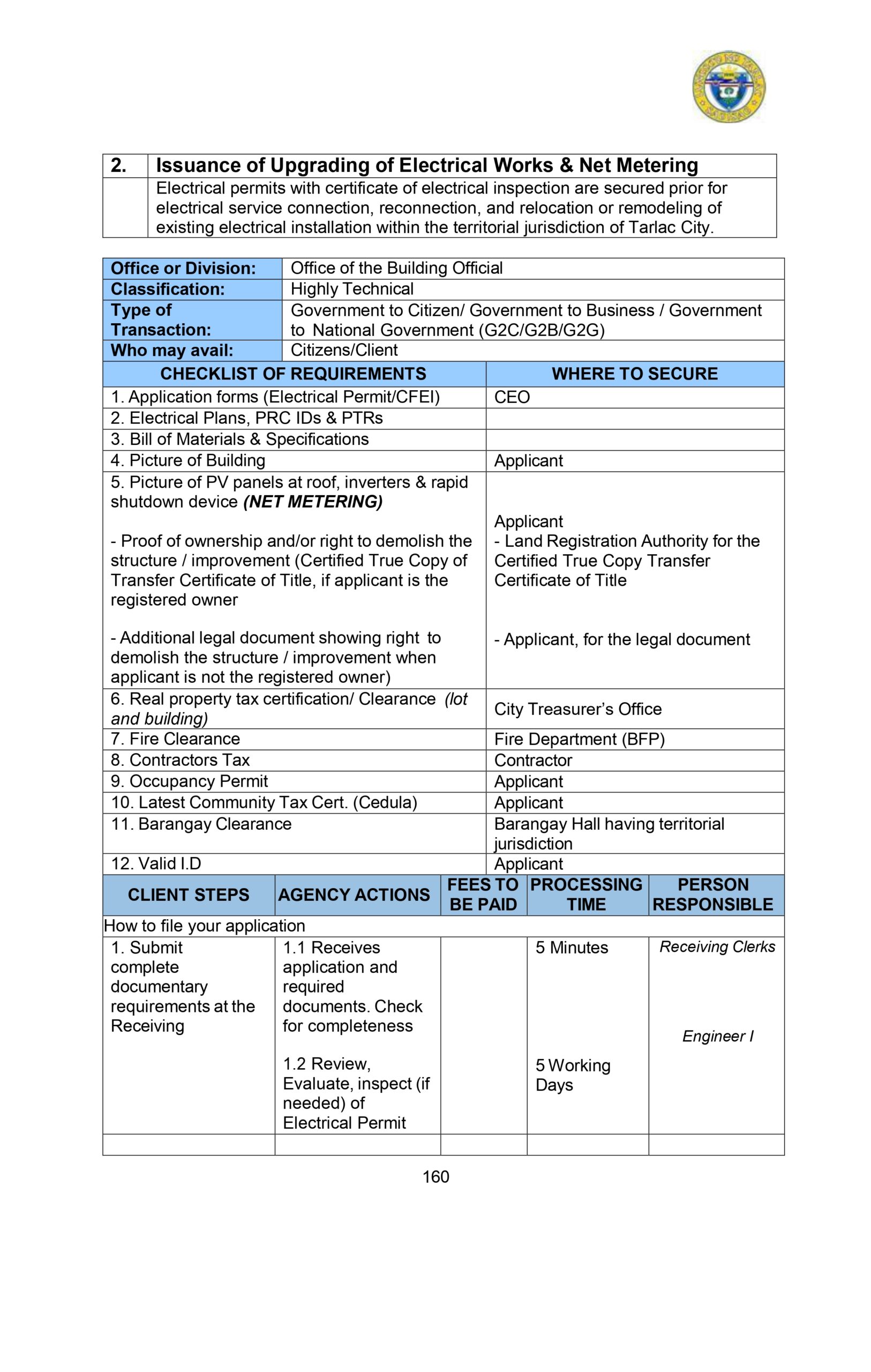 CITIZENS-CHARTER_2024 (1)_page-0171